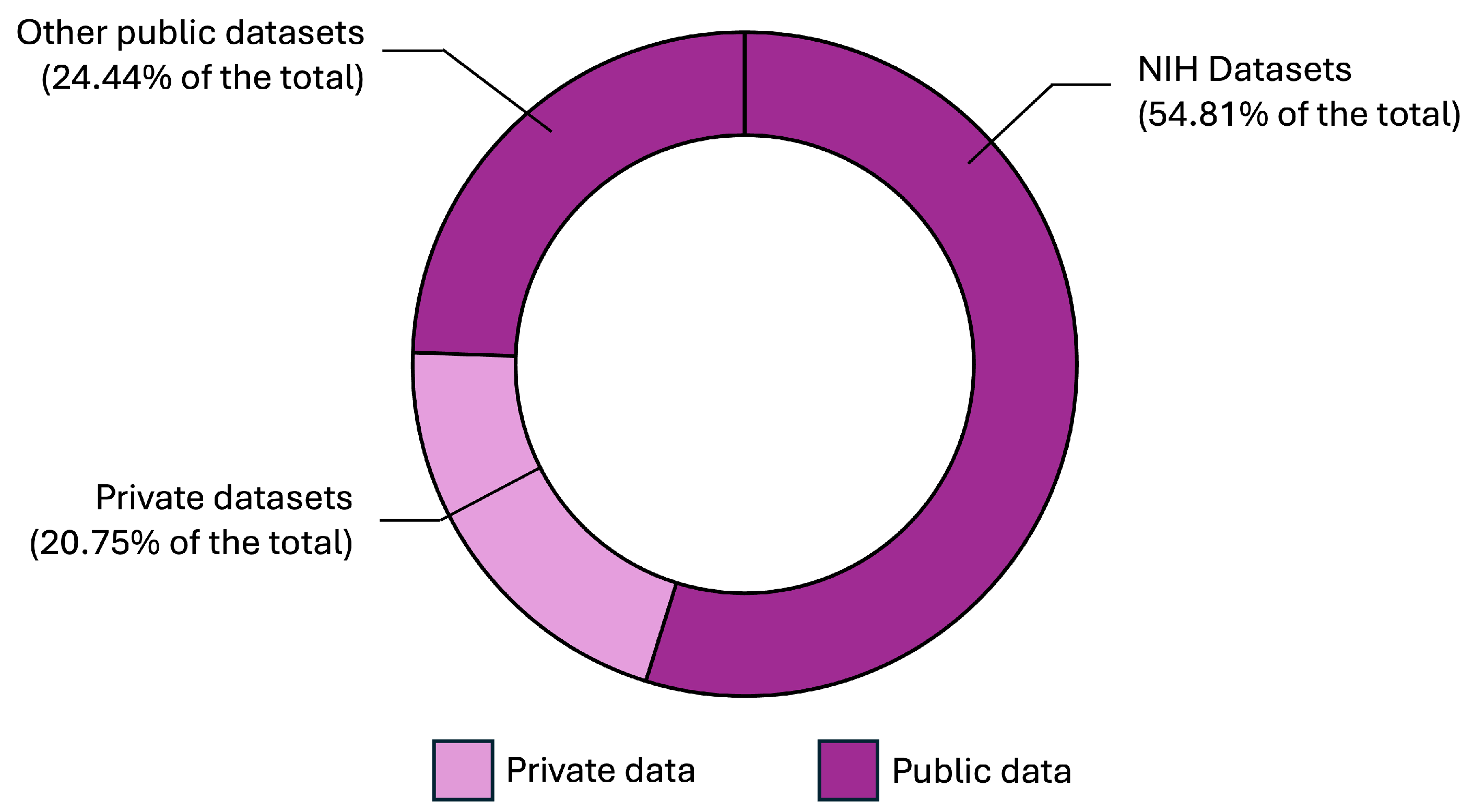Electronics 13 03174 g006