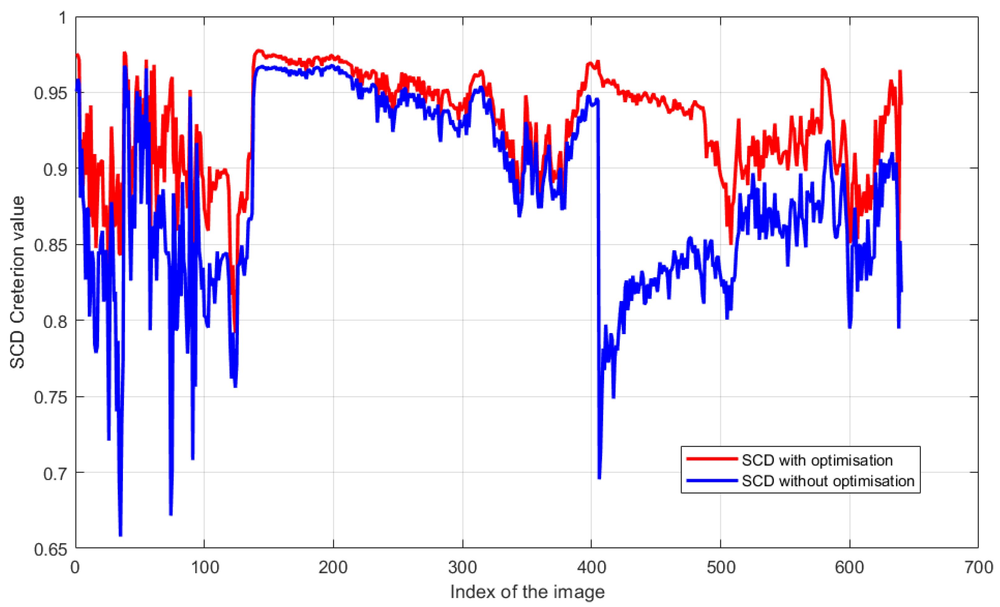 Electronics 13 03175 g007
