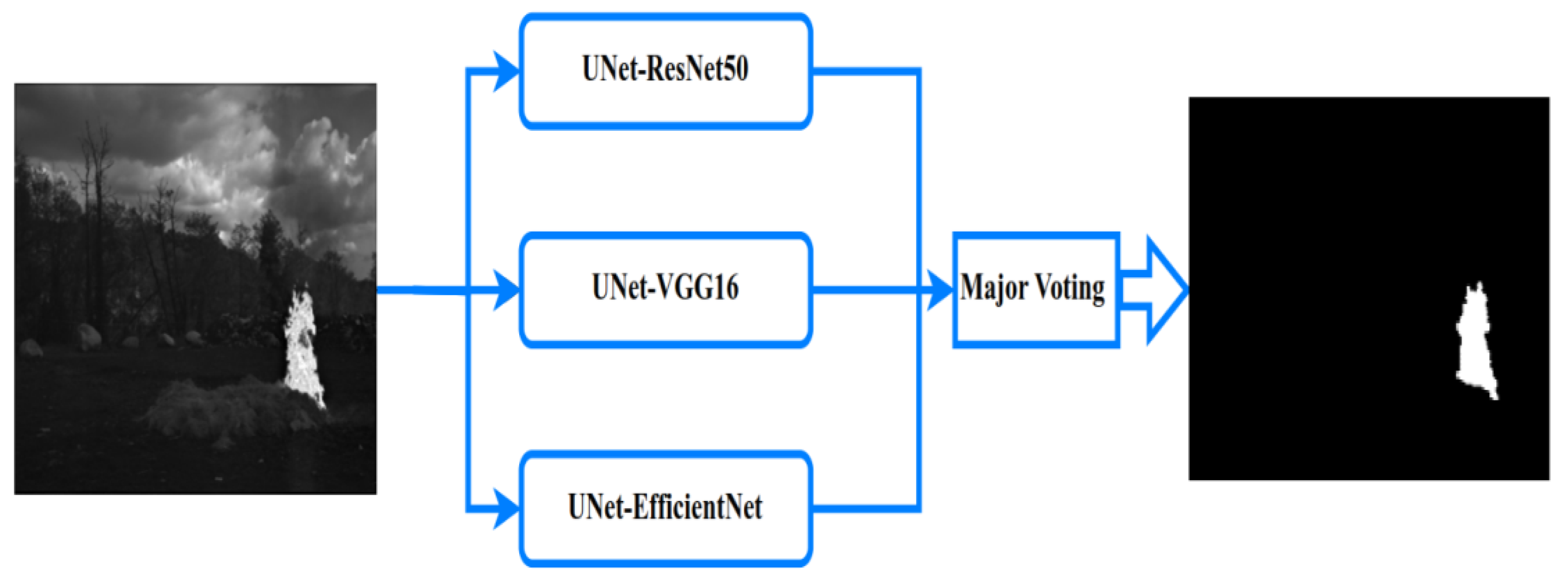 Electronics 13 03175 g008