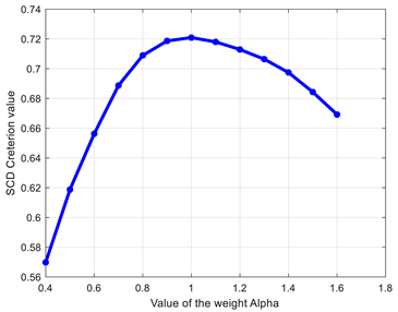 Electronics 13 03175 i029