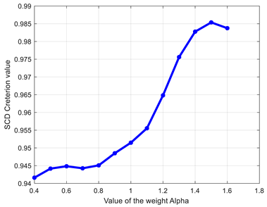 Electronics 13 03175 i031
