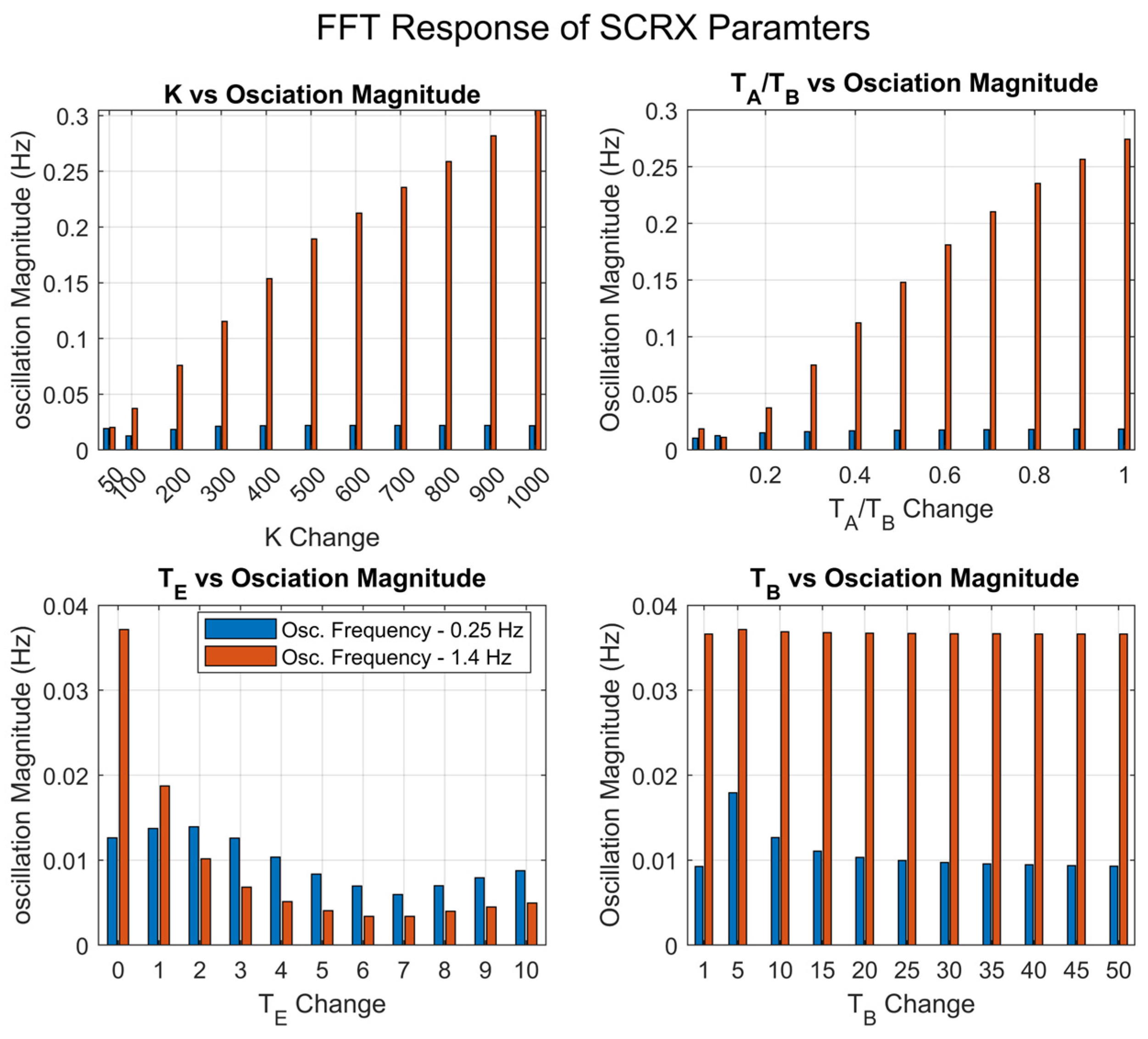 Electronics 13 03177 g011