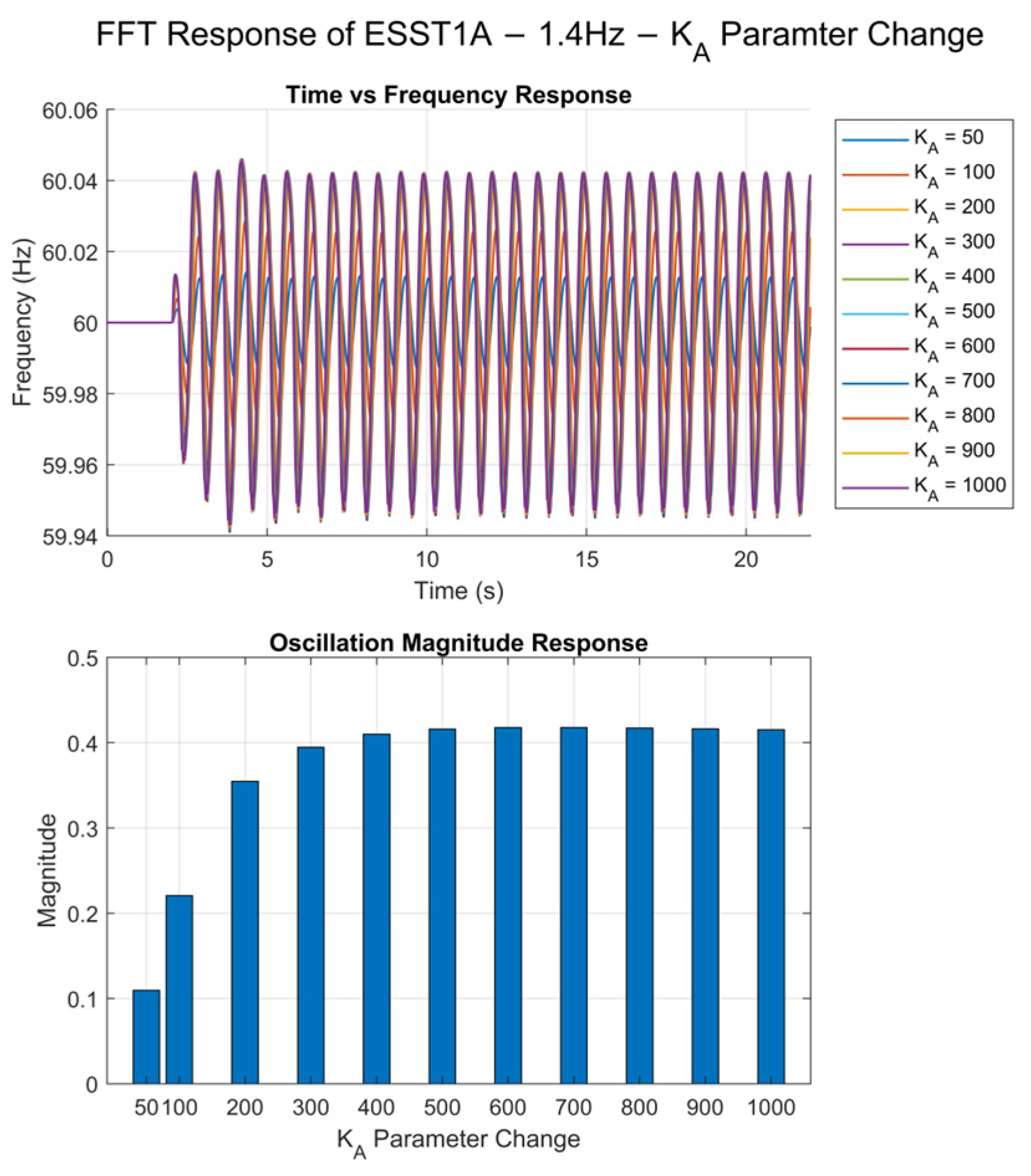 Electronics 13 03177 g012