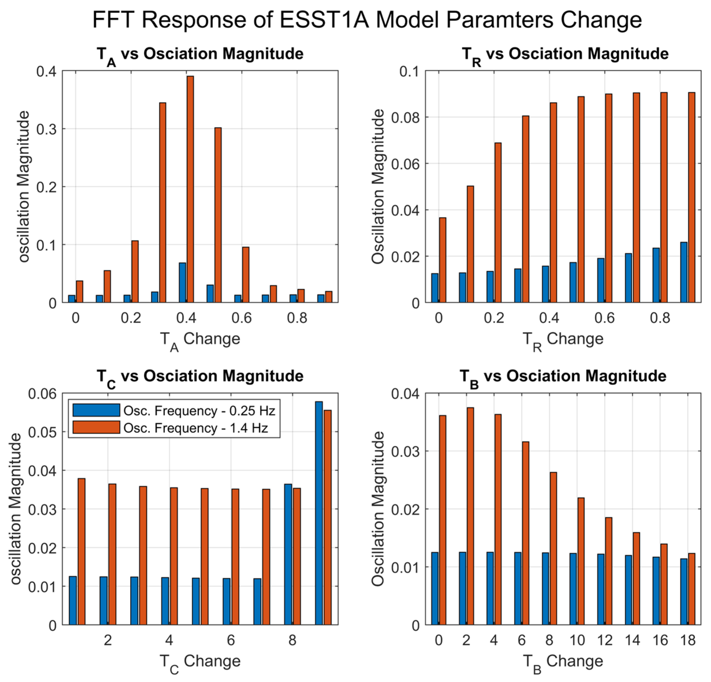 Electronics 13 03177 g013
