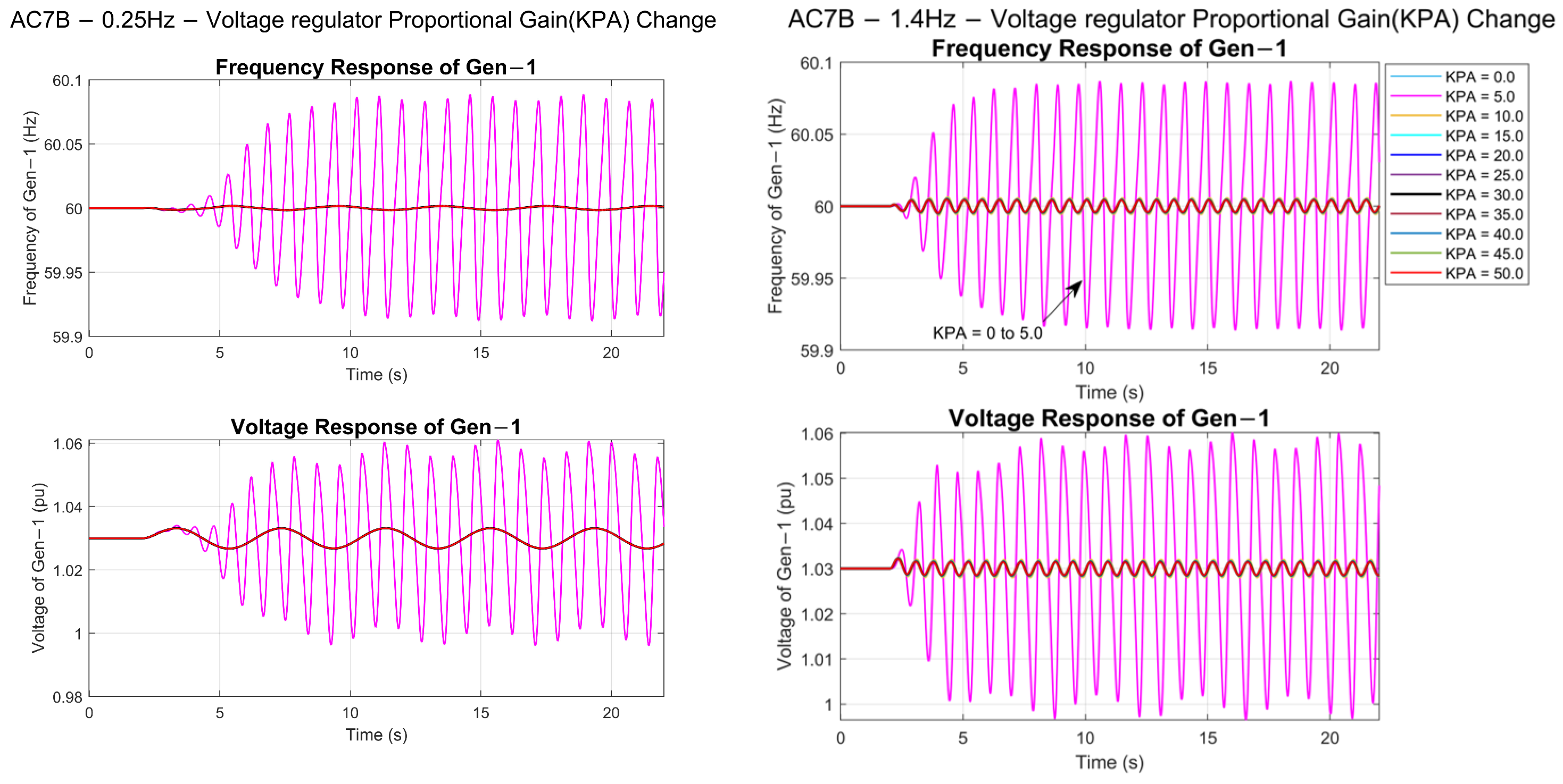 Electronics 13 03177 g014