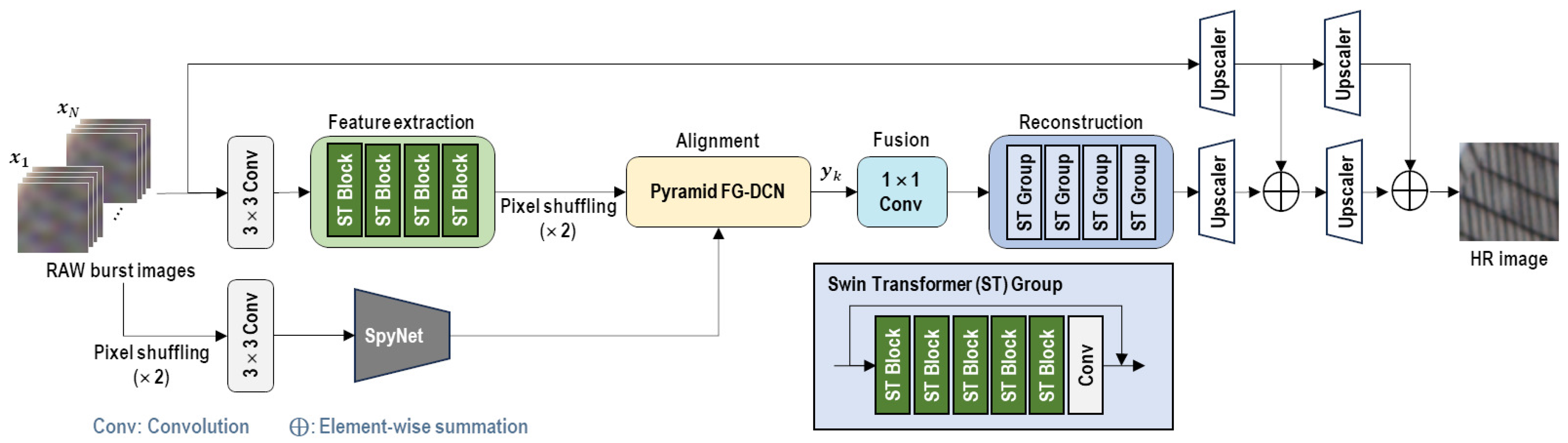 Electronics 13 03178 g001