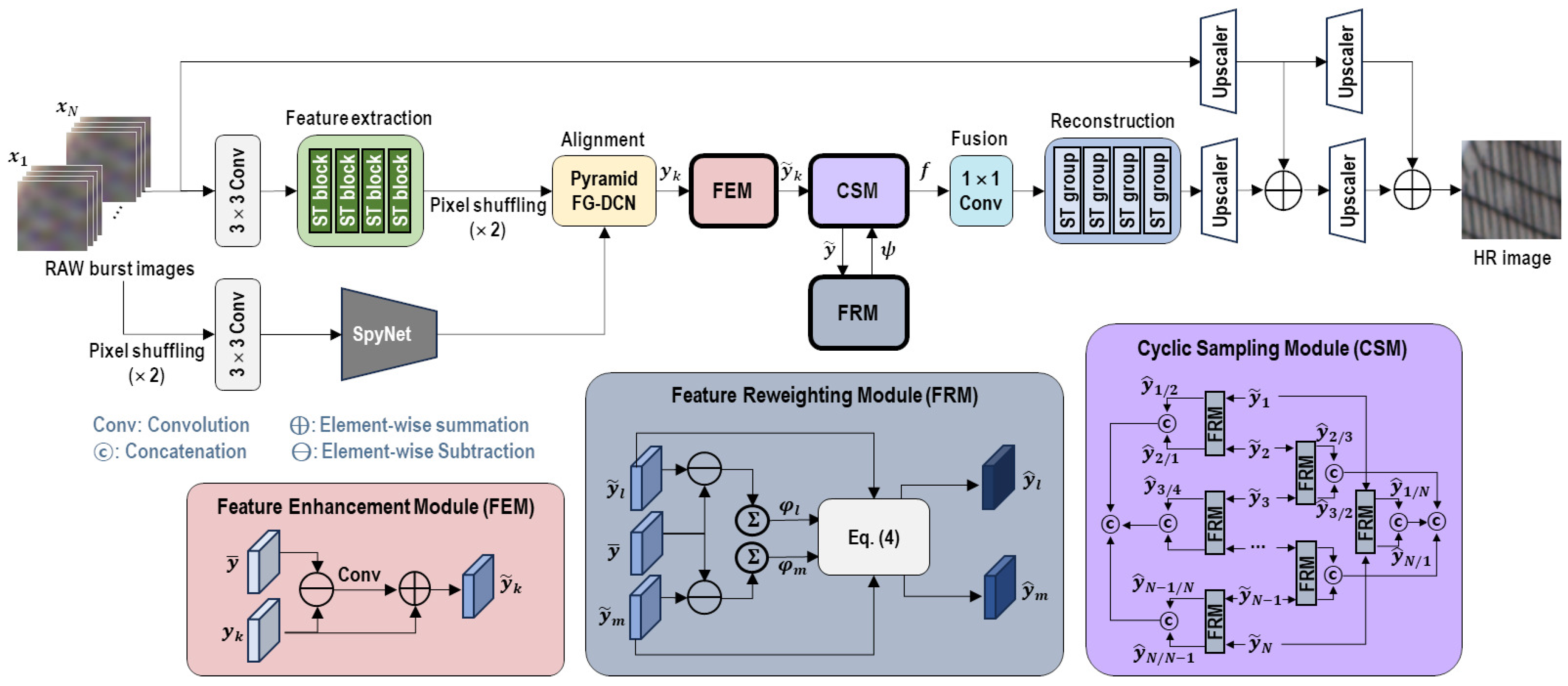 Electronics 13 03178 g002