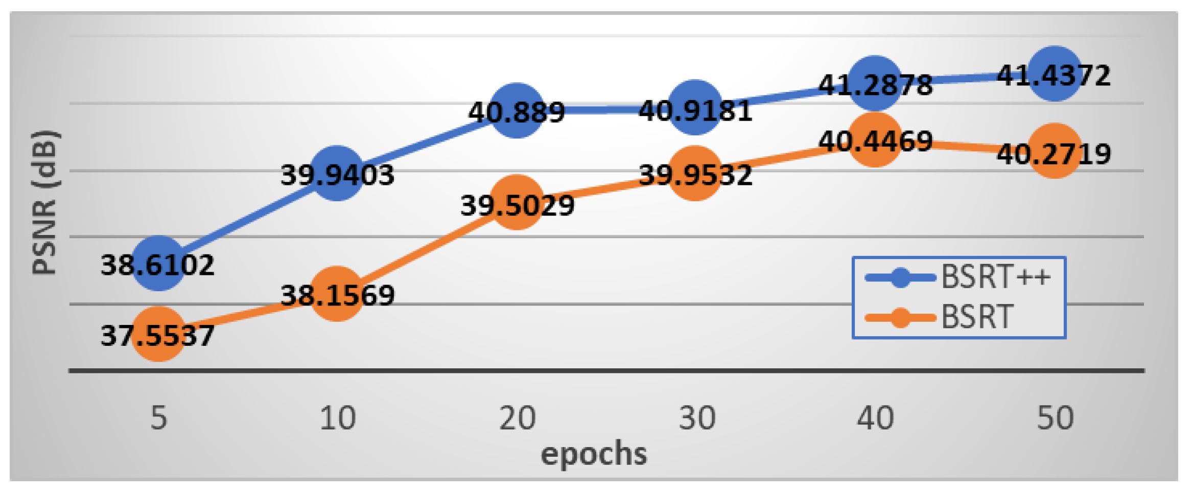 Electronics 13 03178 g003