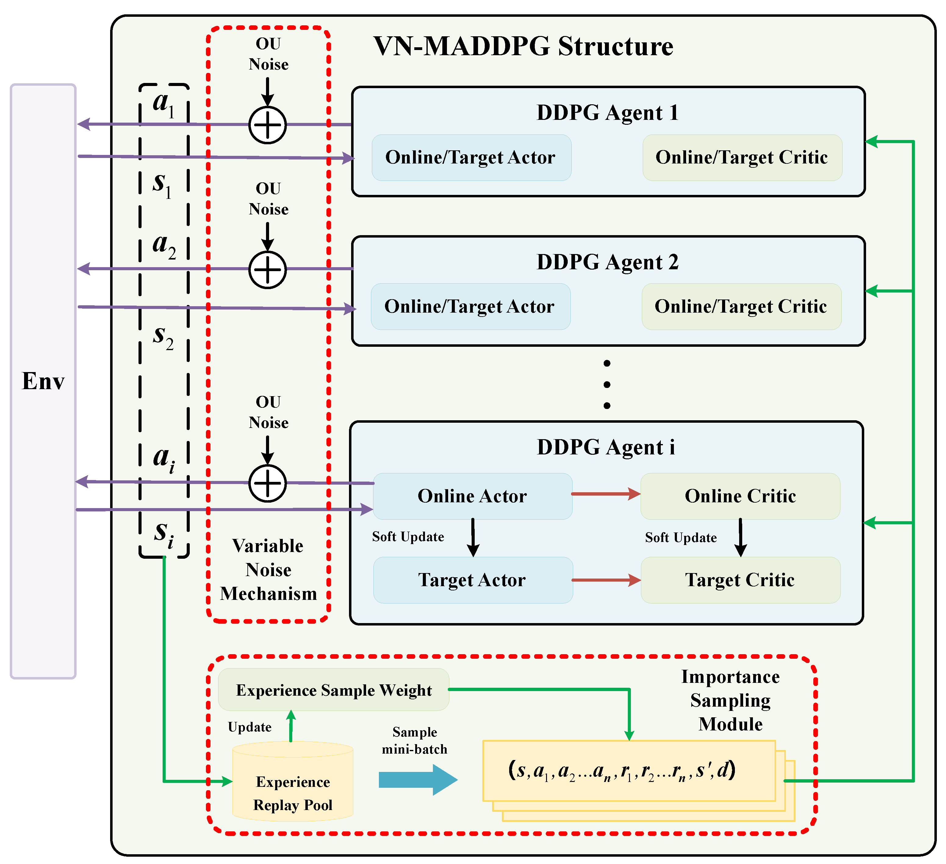 Electronics 13 03180 g001