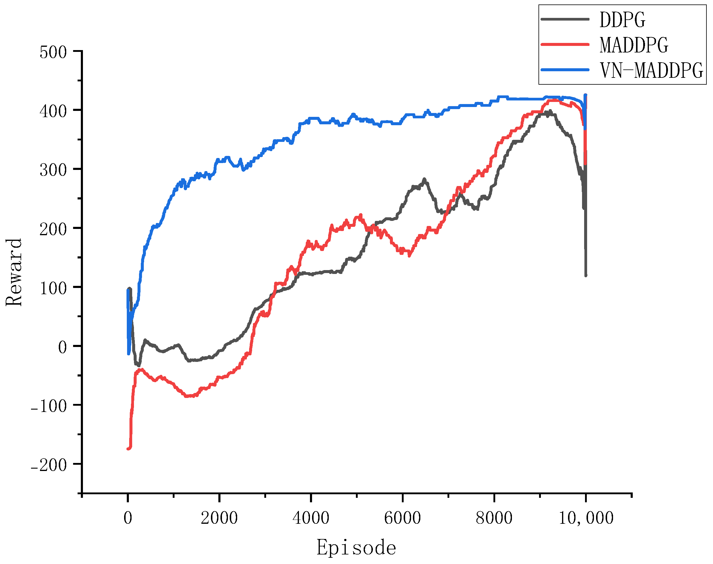 Electronics 13 03180 g005
