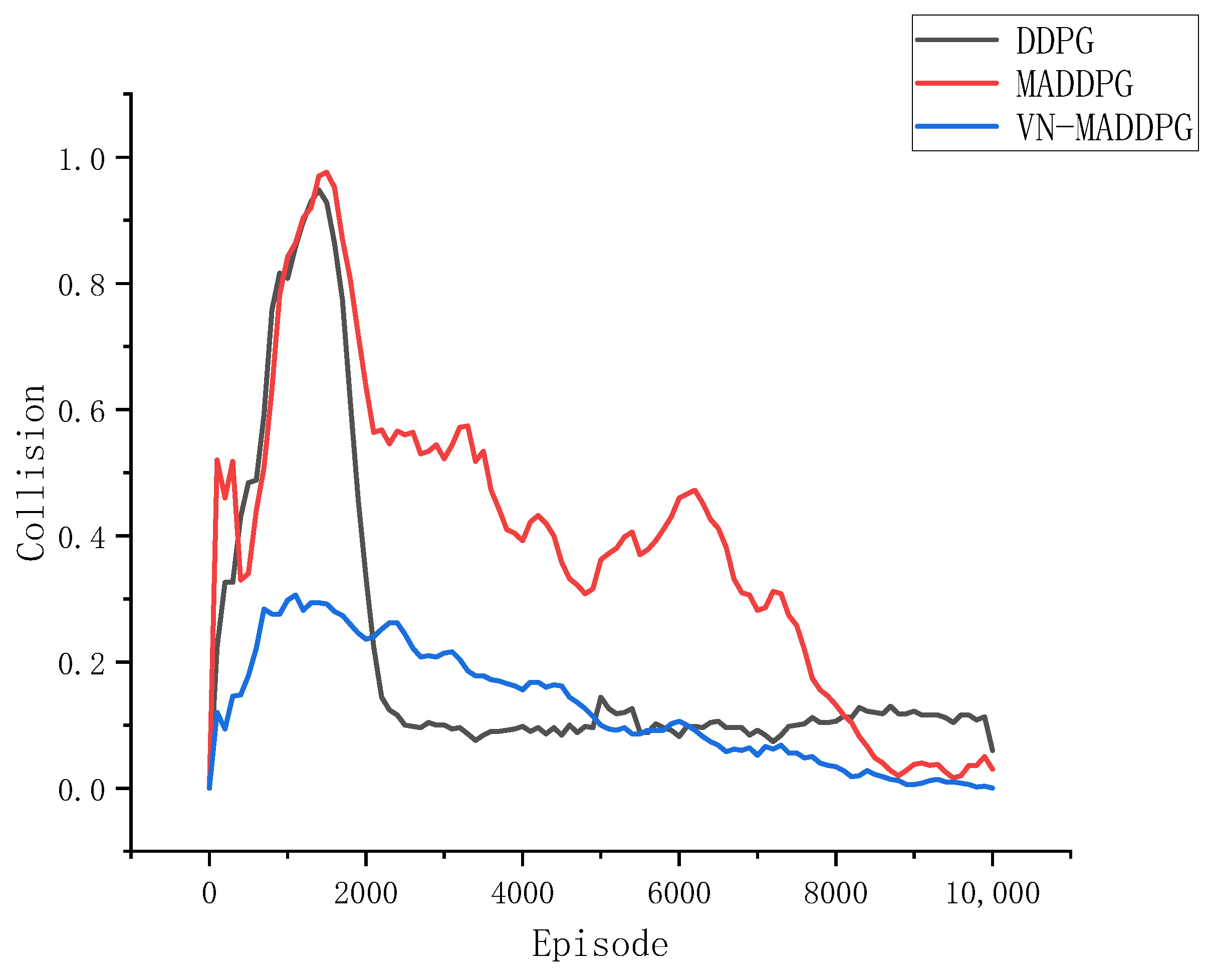 Electronics 13 03180 g006