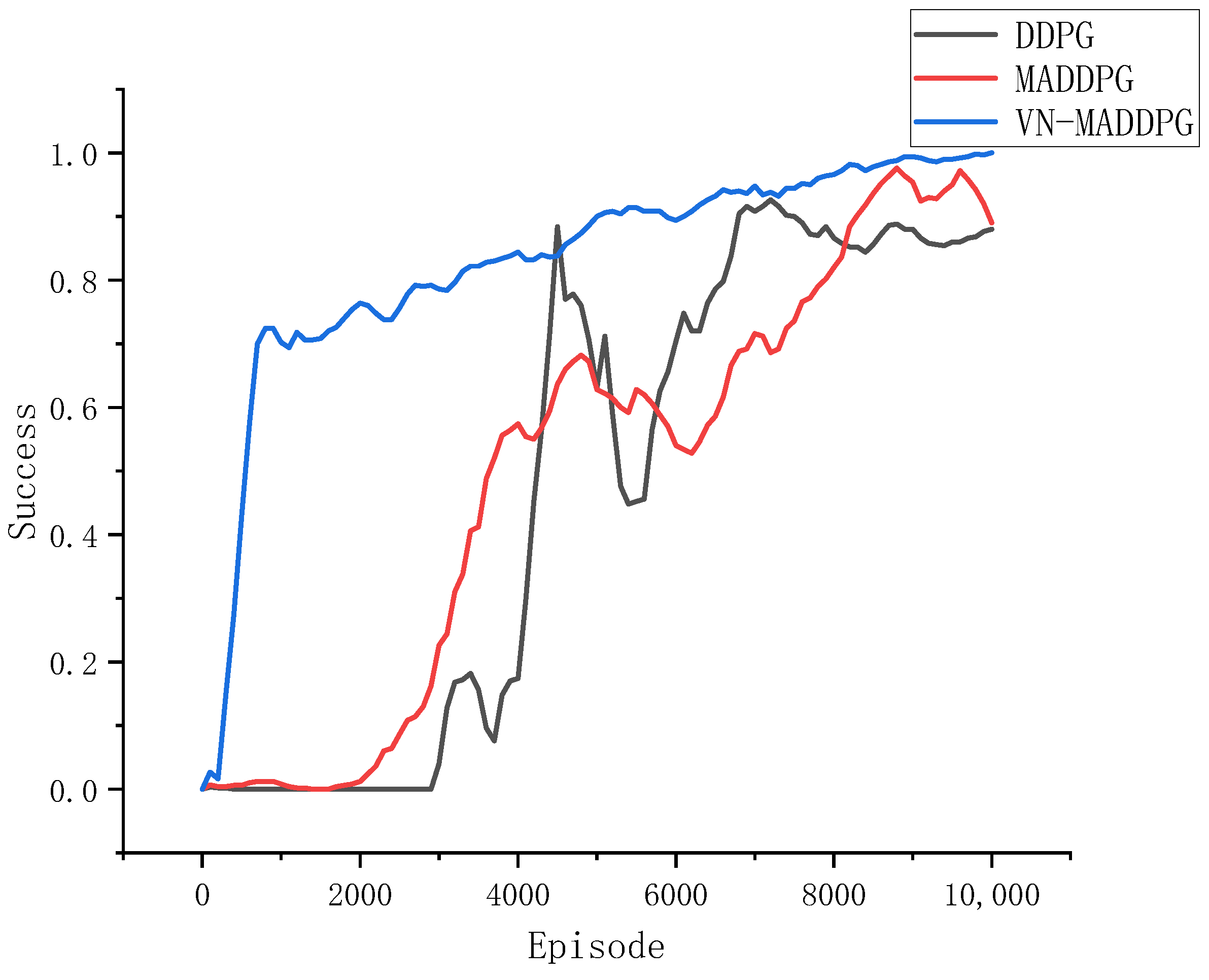 Electronics 13 03180 g007
