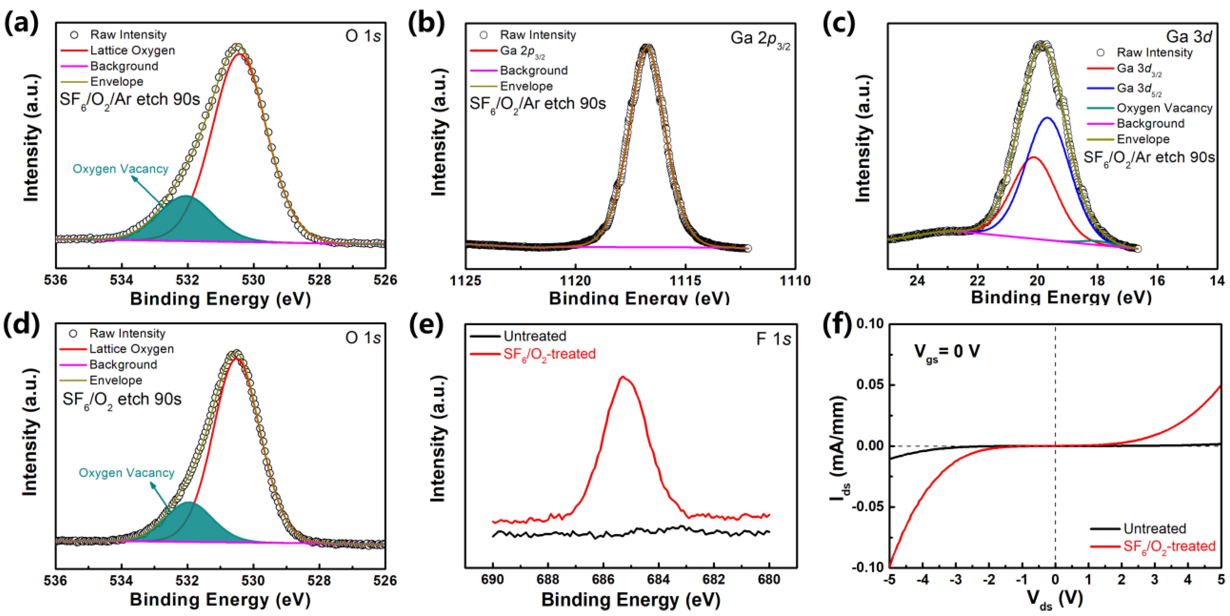 Electronics 13 03181 g002