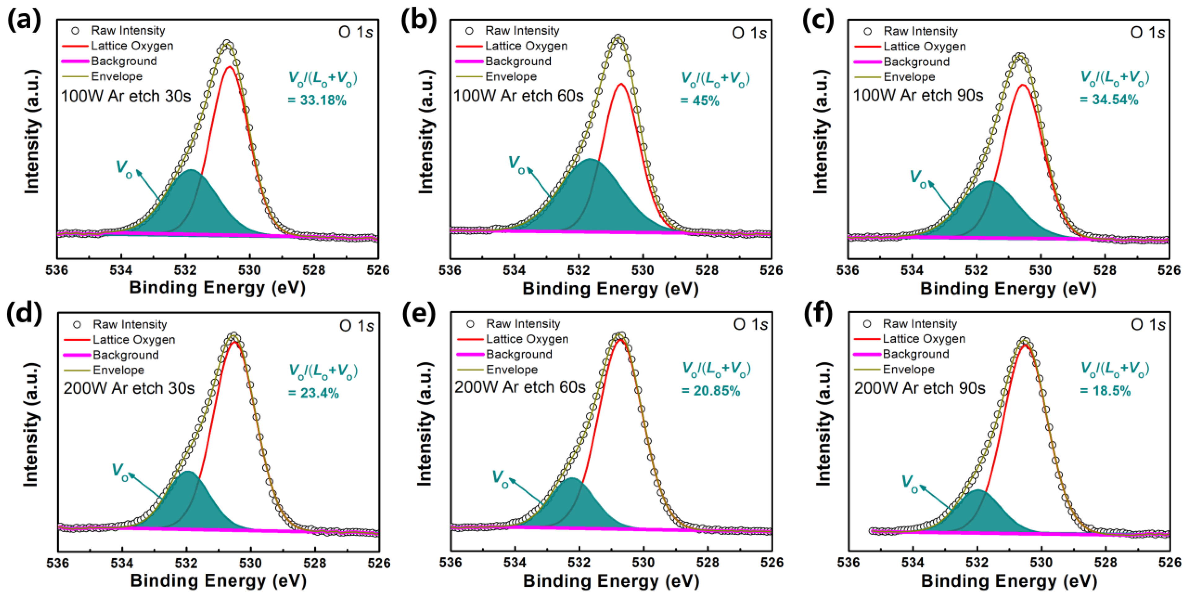 Electronics 13 03181 g003