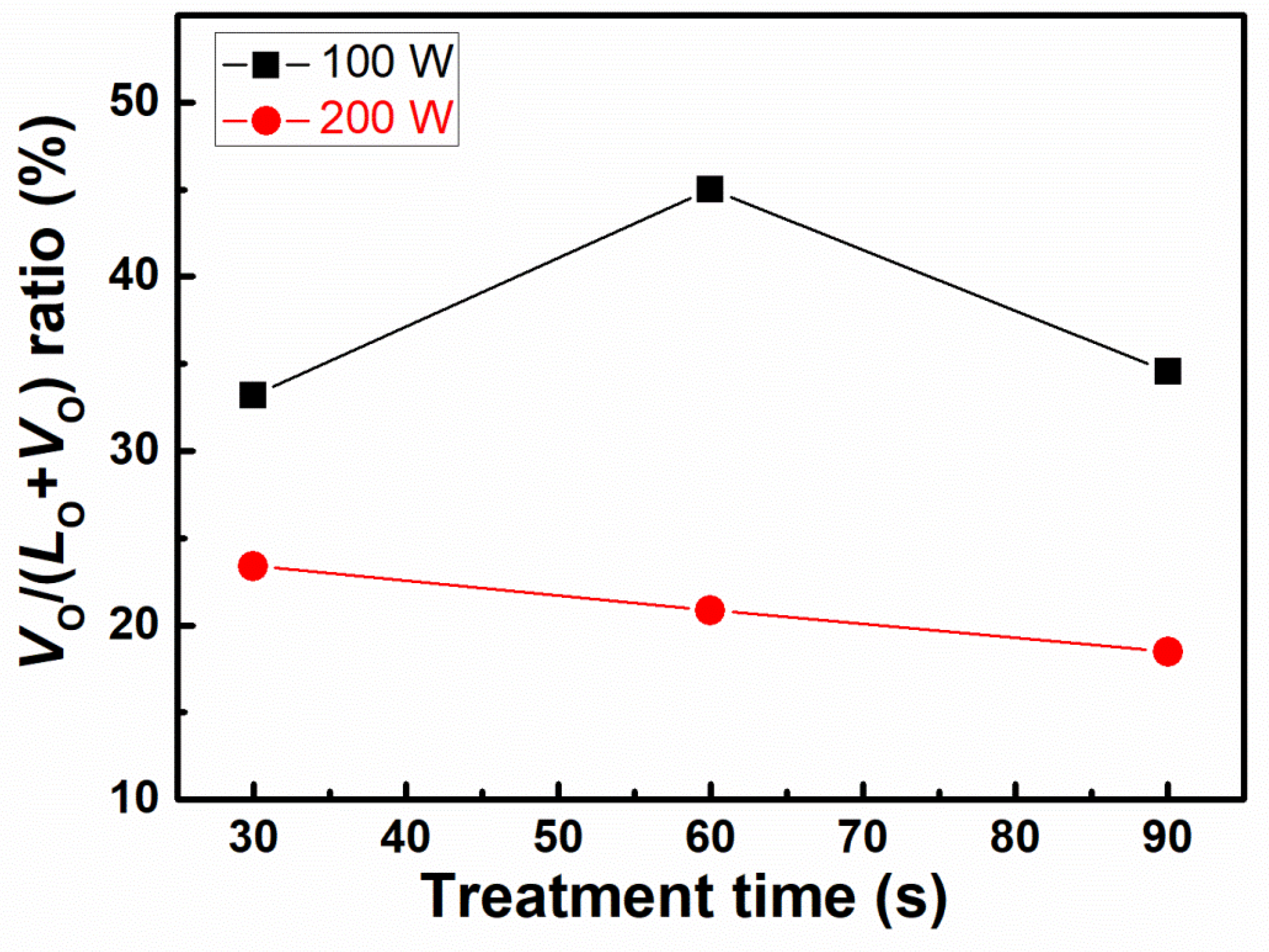 Electronics 13 03181 g004