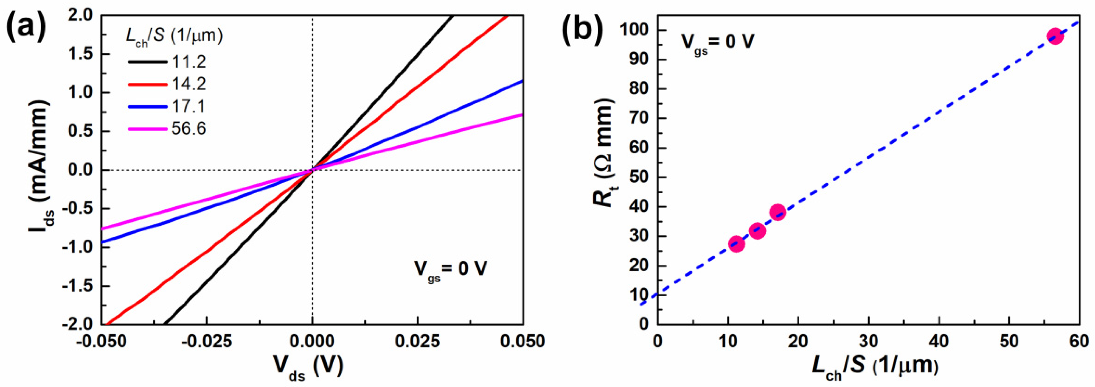 Electronics 13 03181 g006