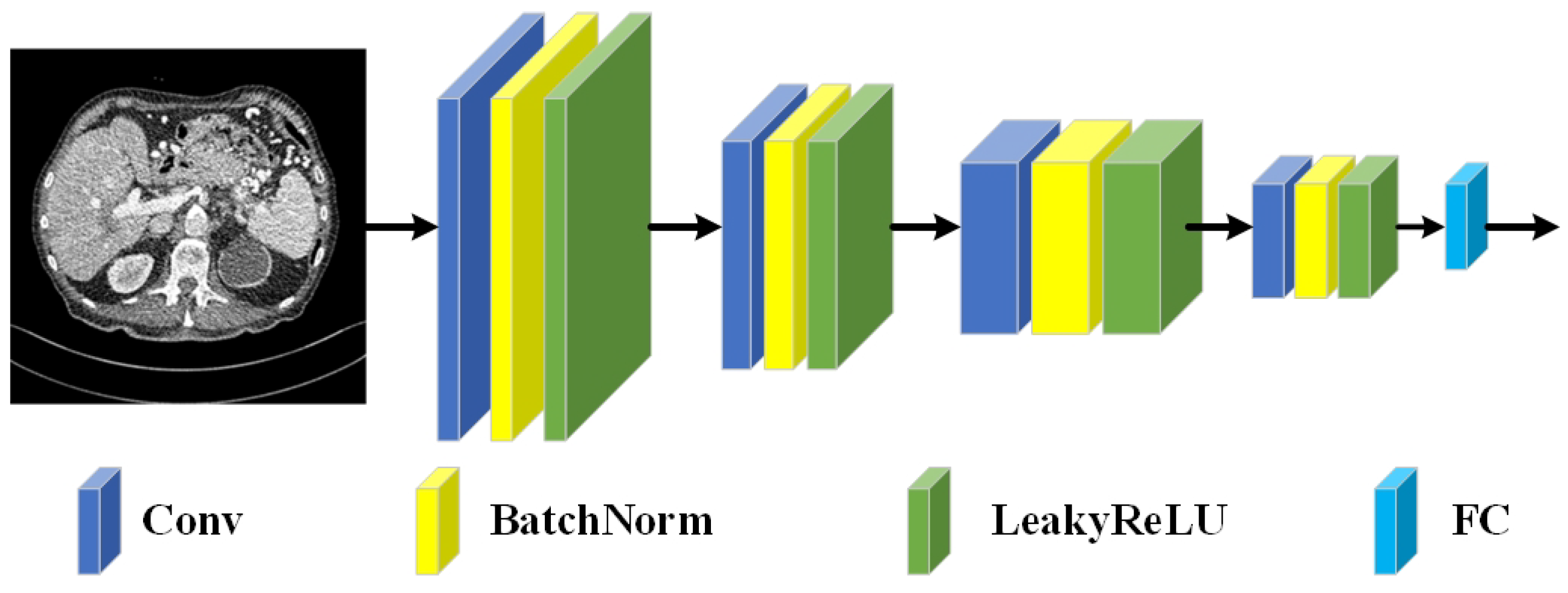 Electronics 13 03184 g005