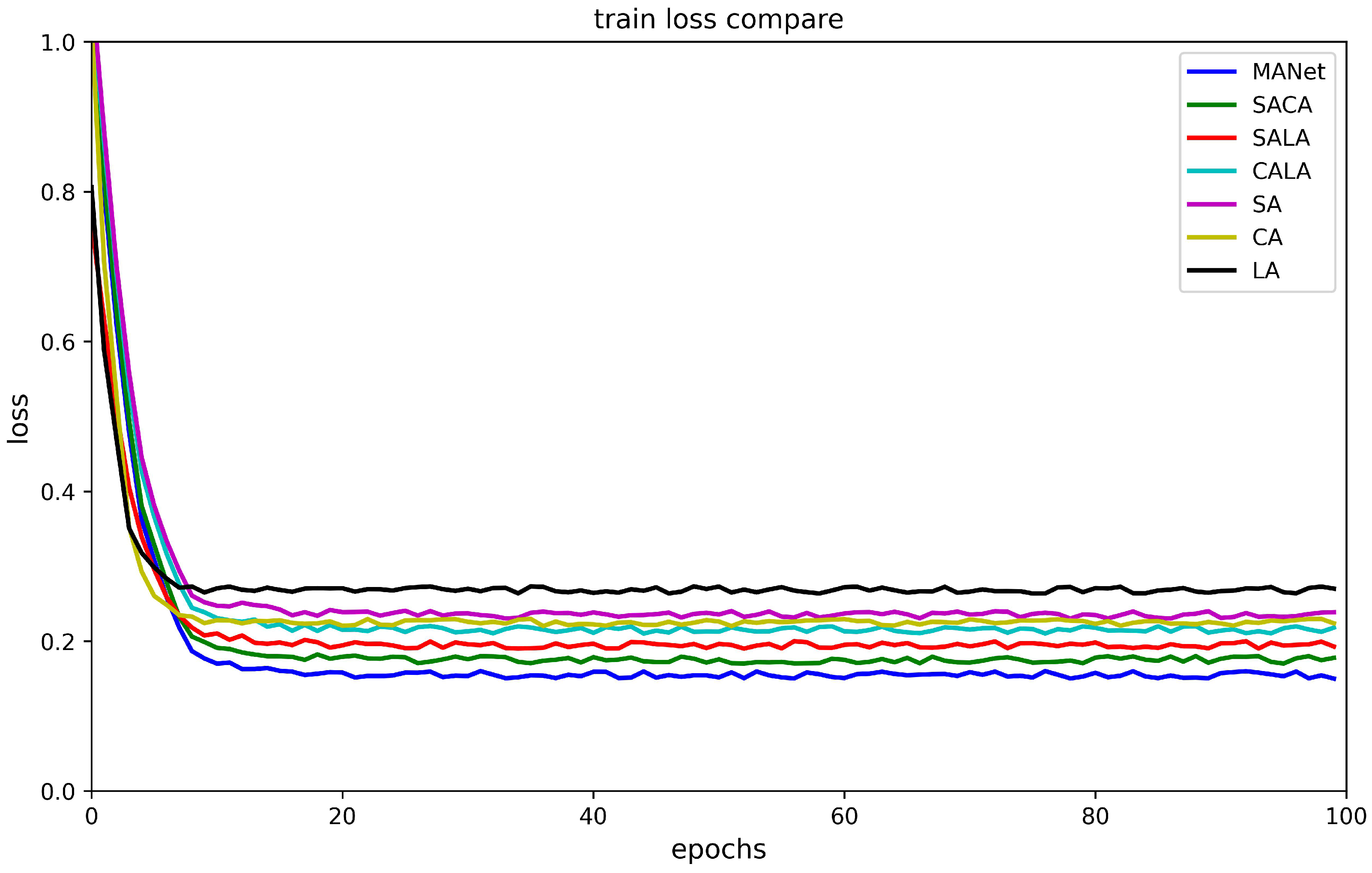 Electronics 13 03184 g008