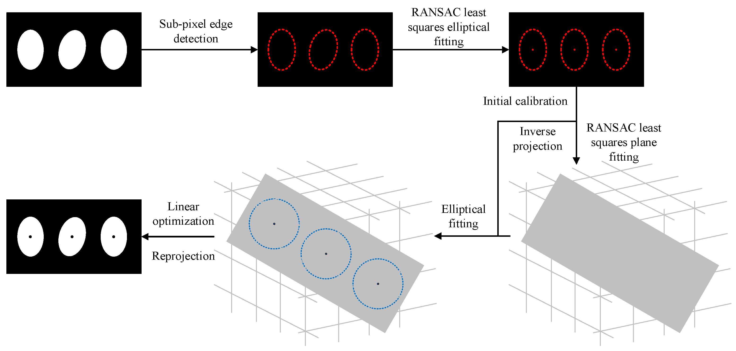 Electronics 13 03188 g002