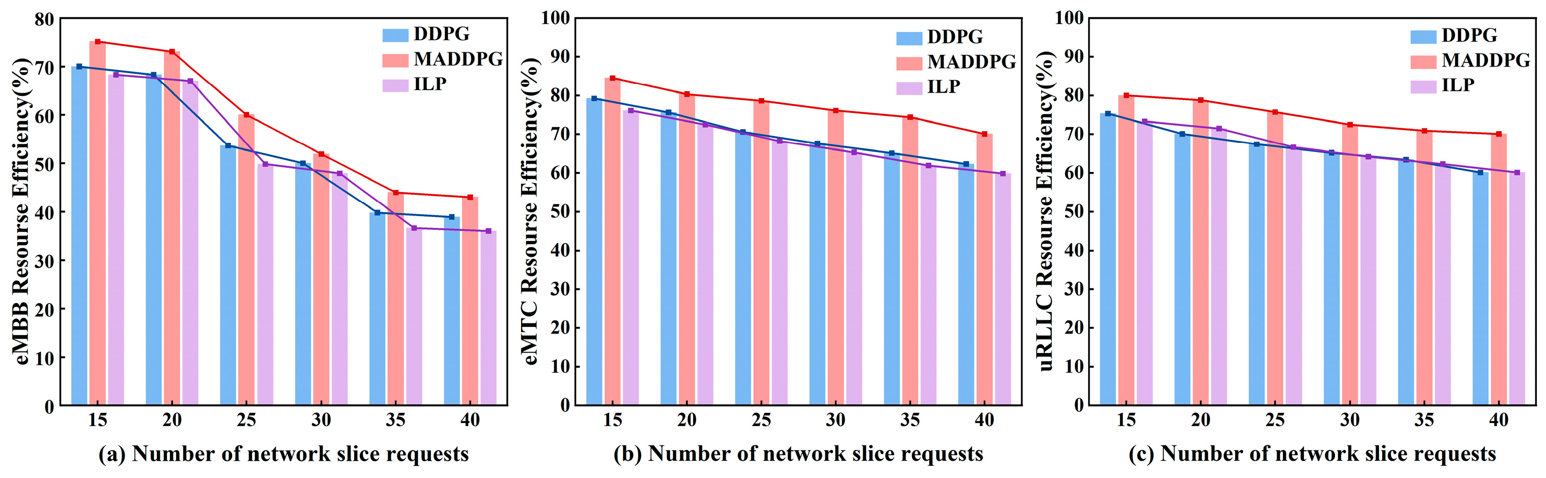 Electronics 13 03189 g004