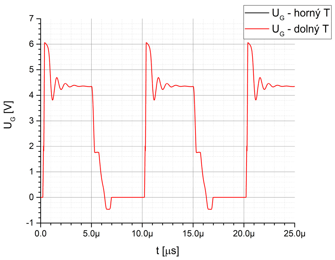 Electronics 13 03198 g018
