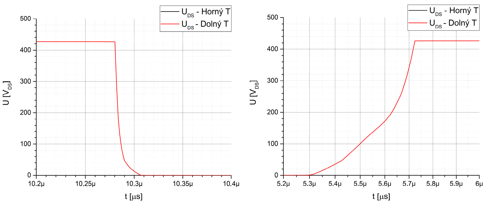 Electronics 13 03198 g020