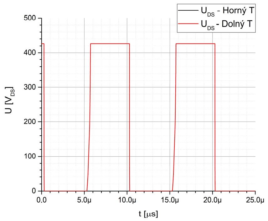 Electronics 13 03198 g021