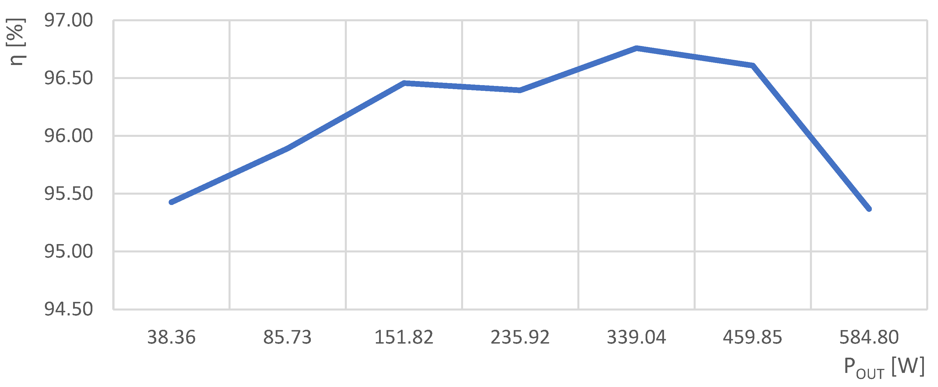 Electronics 13 03198 g029