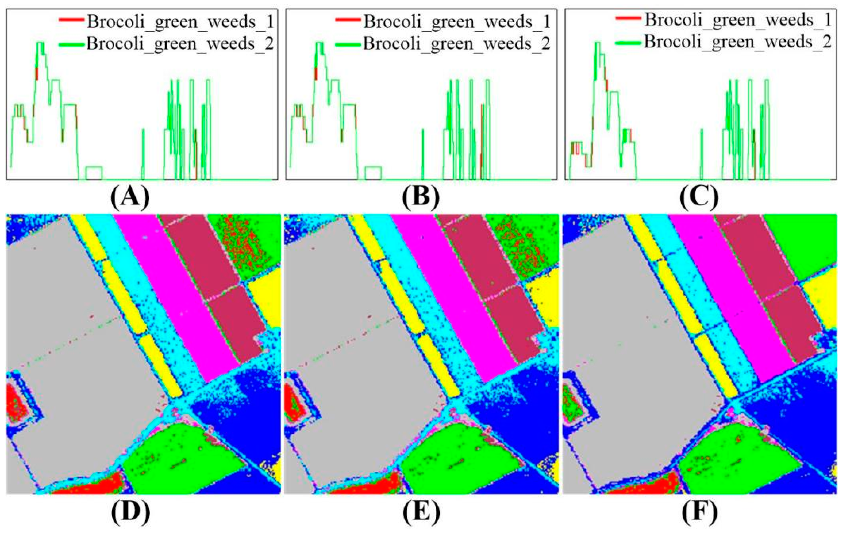 Electronics 13 03199 g016