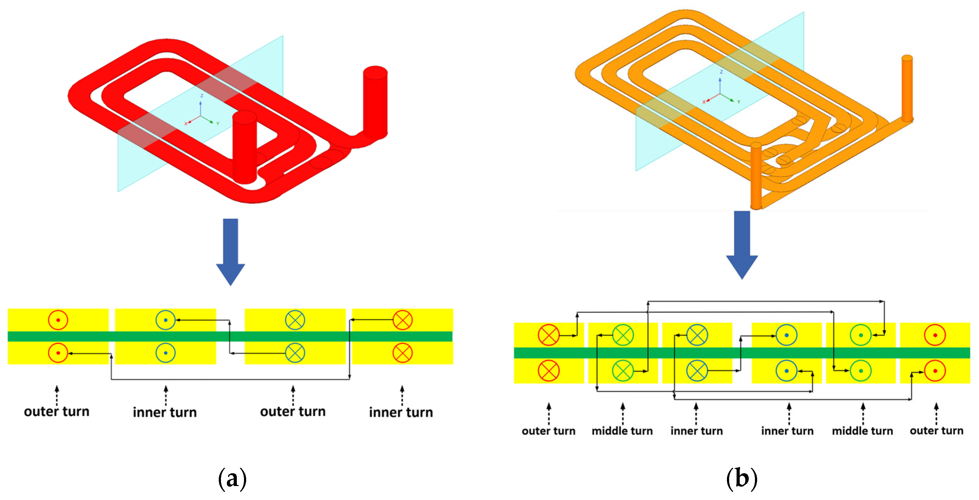 Electronics 13 03201 g001