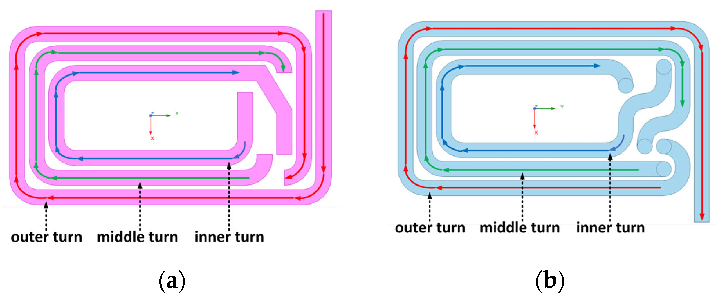 Electronics 13 03201 g003
