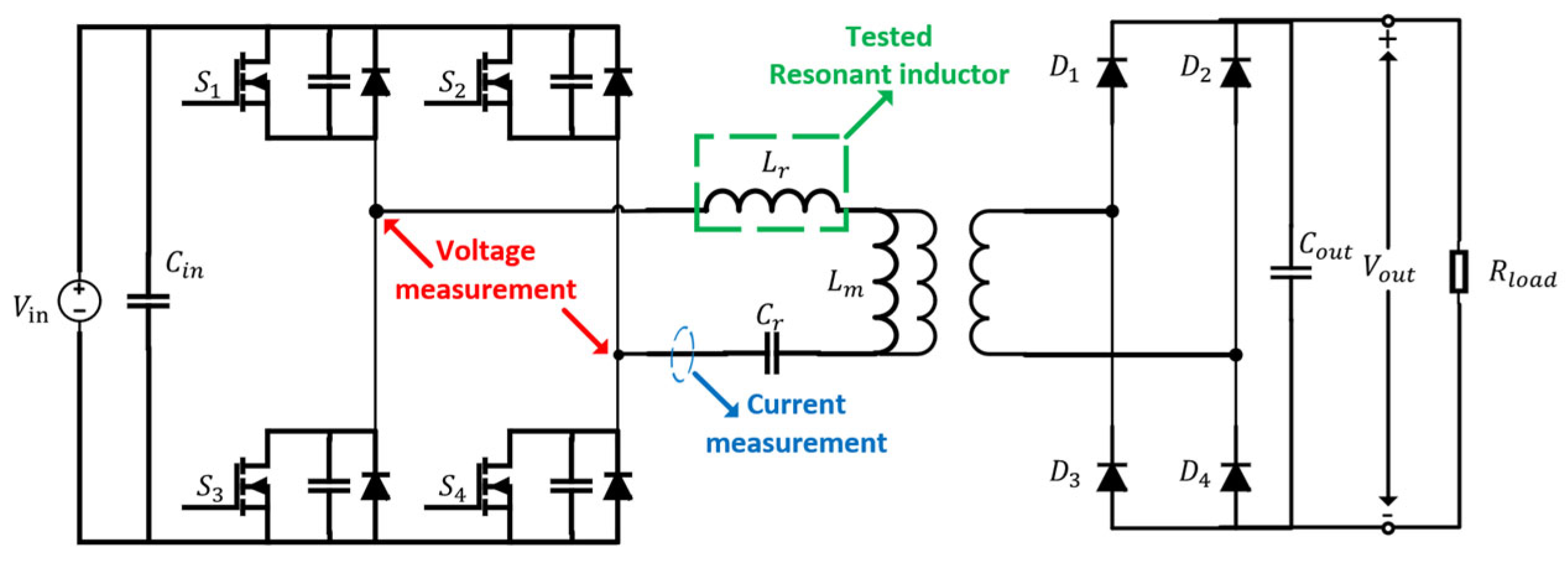 Electronics 13 03201 g009