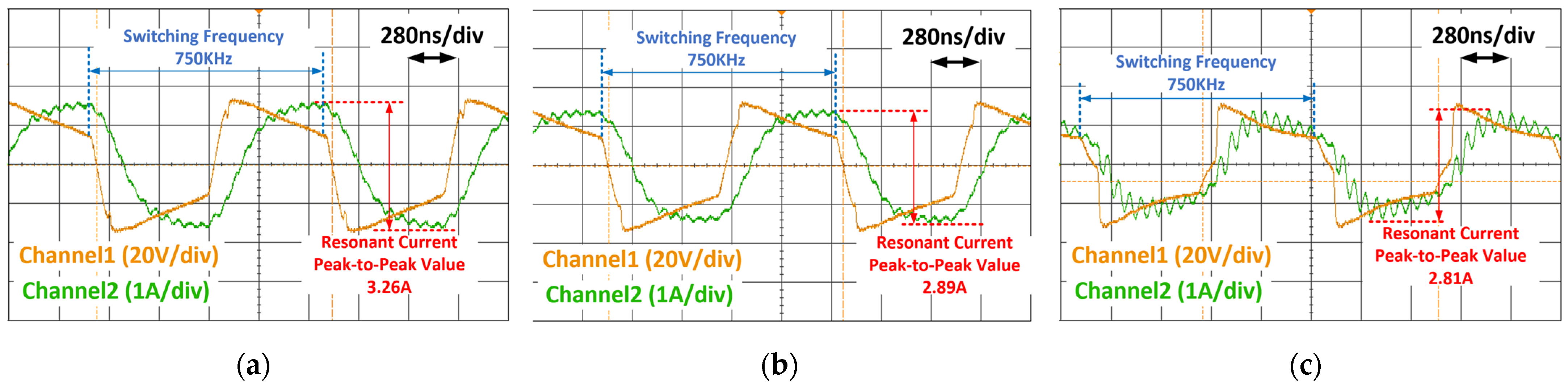 Electronics 13 03201 g010