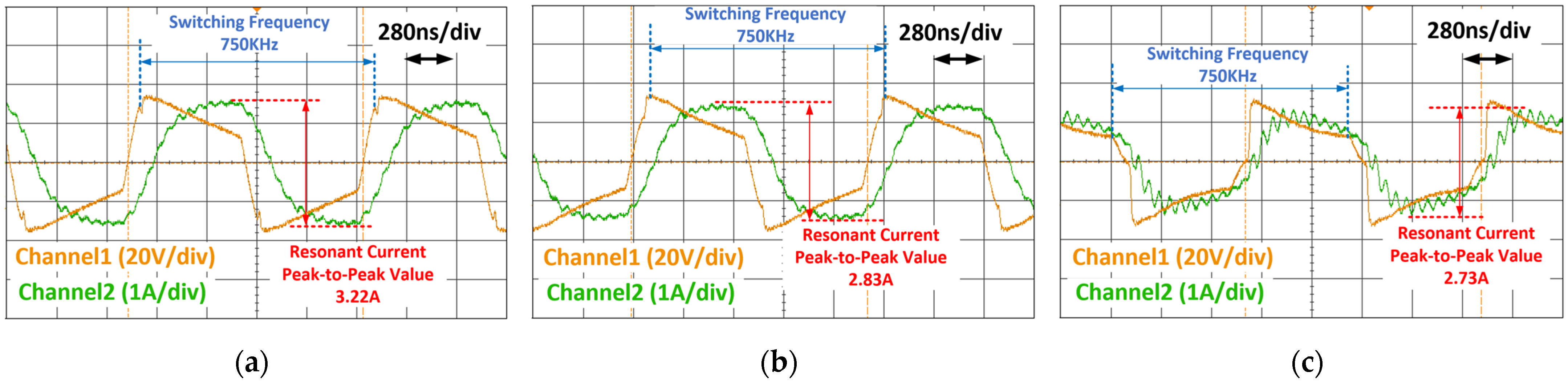 Electronics 13 03201 g012
