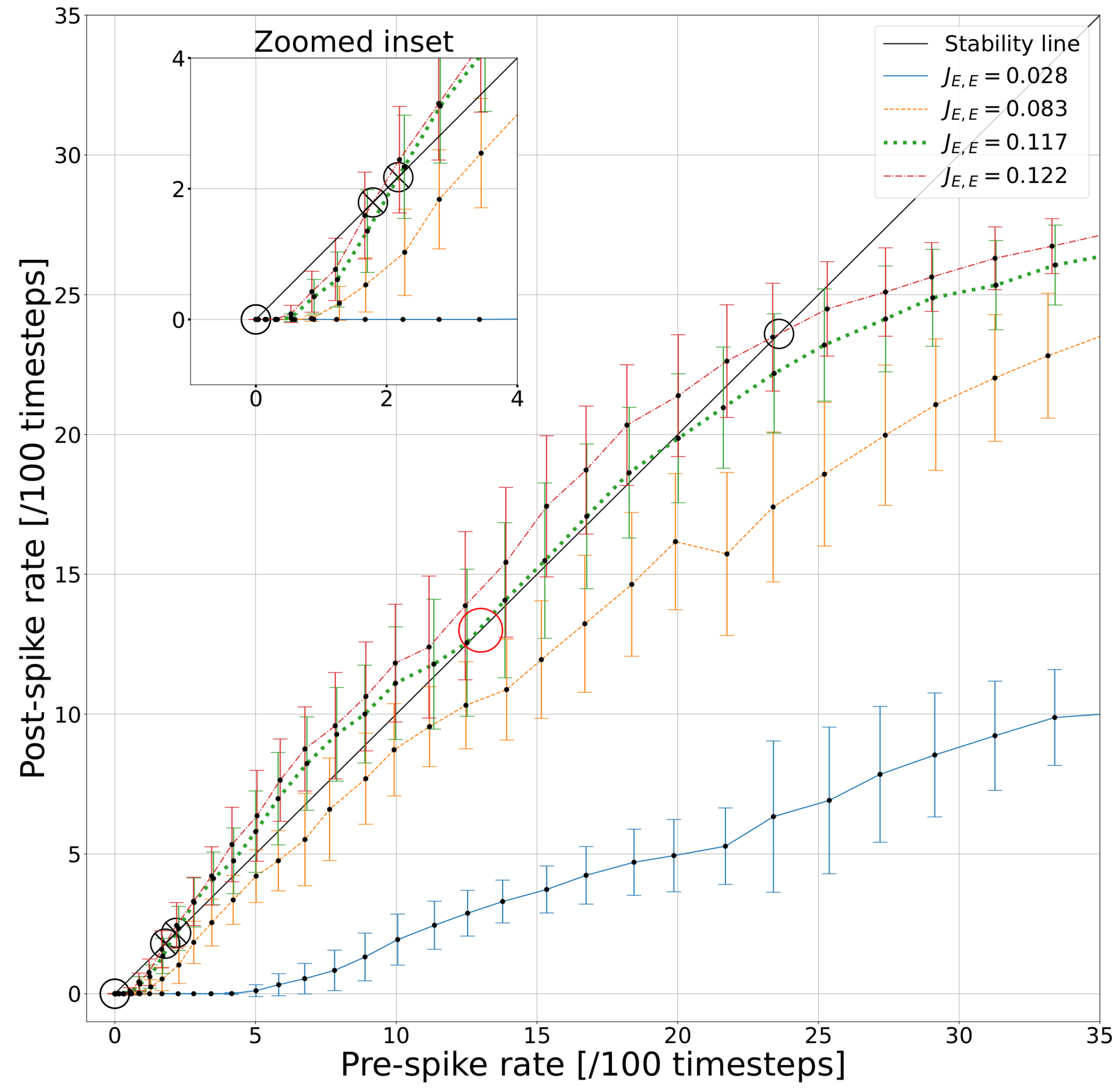 Electronics 13 03203 g002