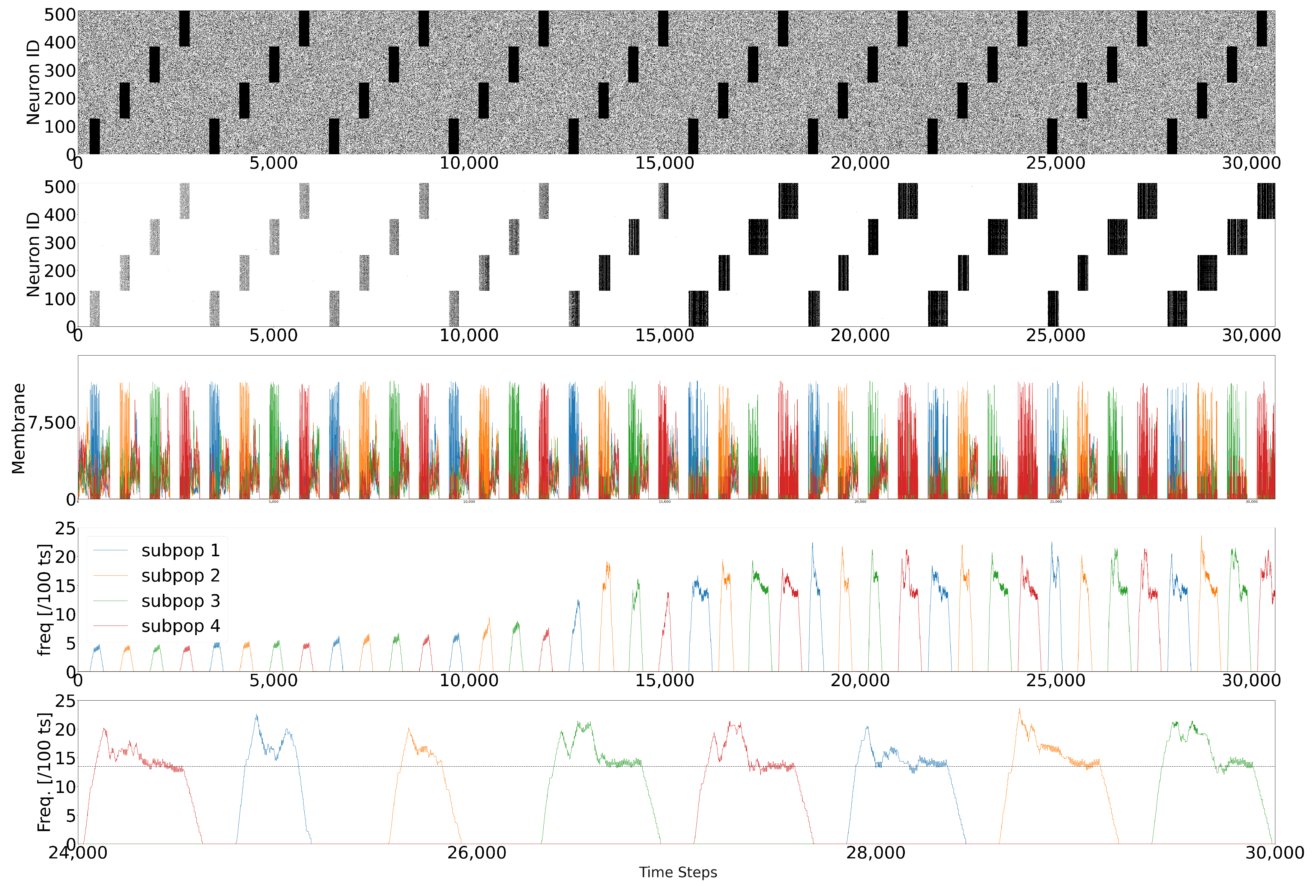 Electronics 13 03203 g006