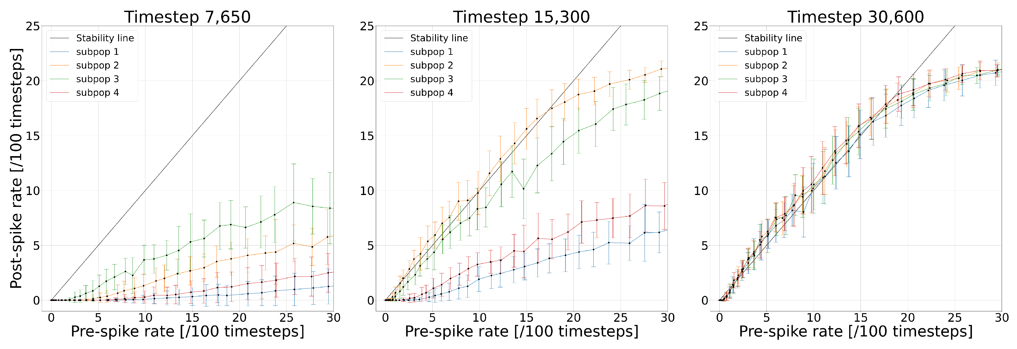 Electronics 13 03203 g008