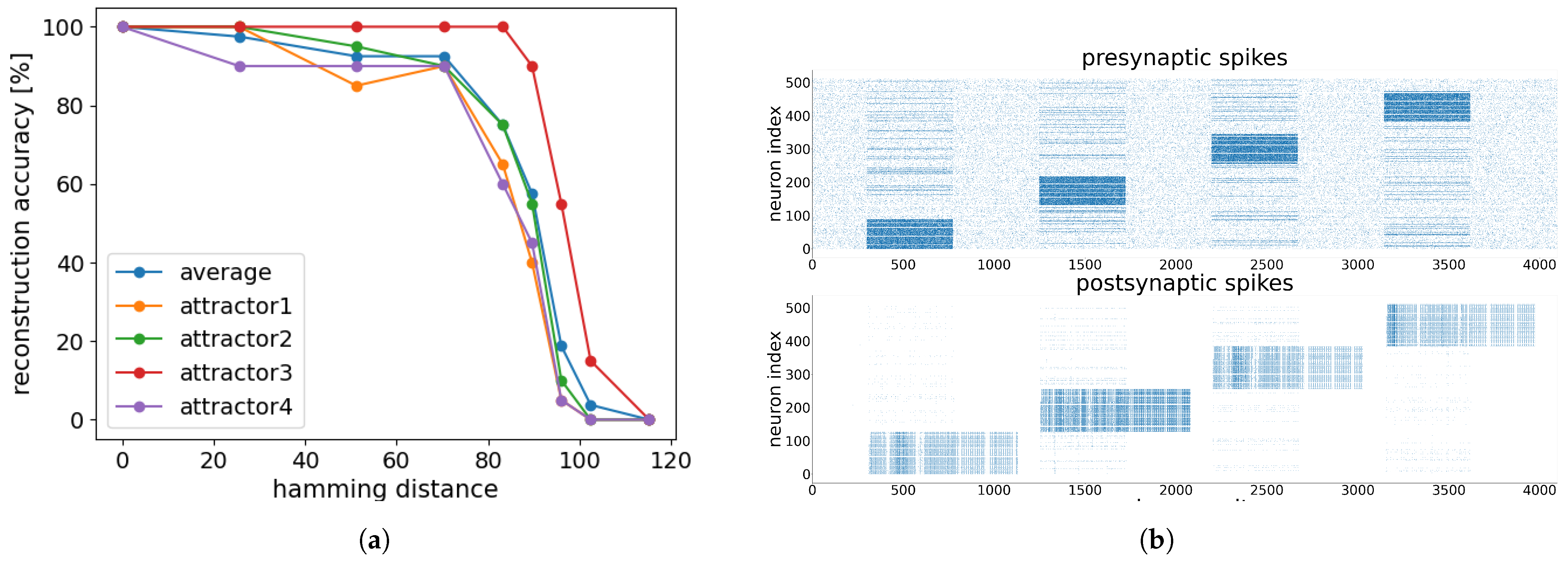 Electronics 13 03203 g009