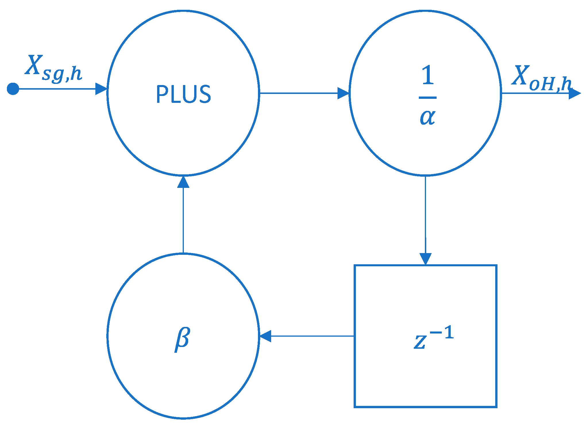 Electronics 13 03209 g005