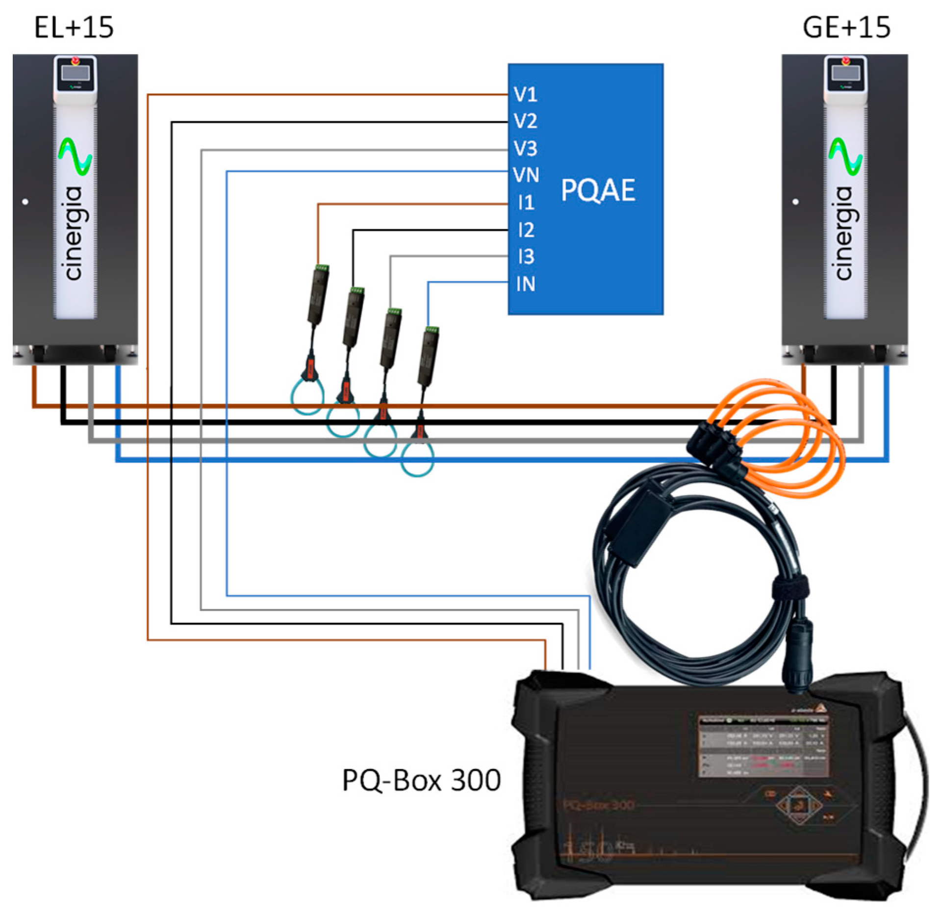 Electronics 13 03209 g008