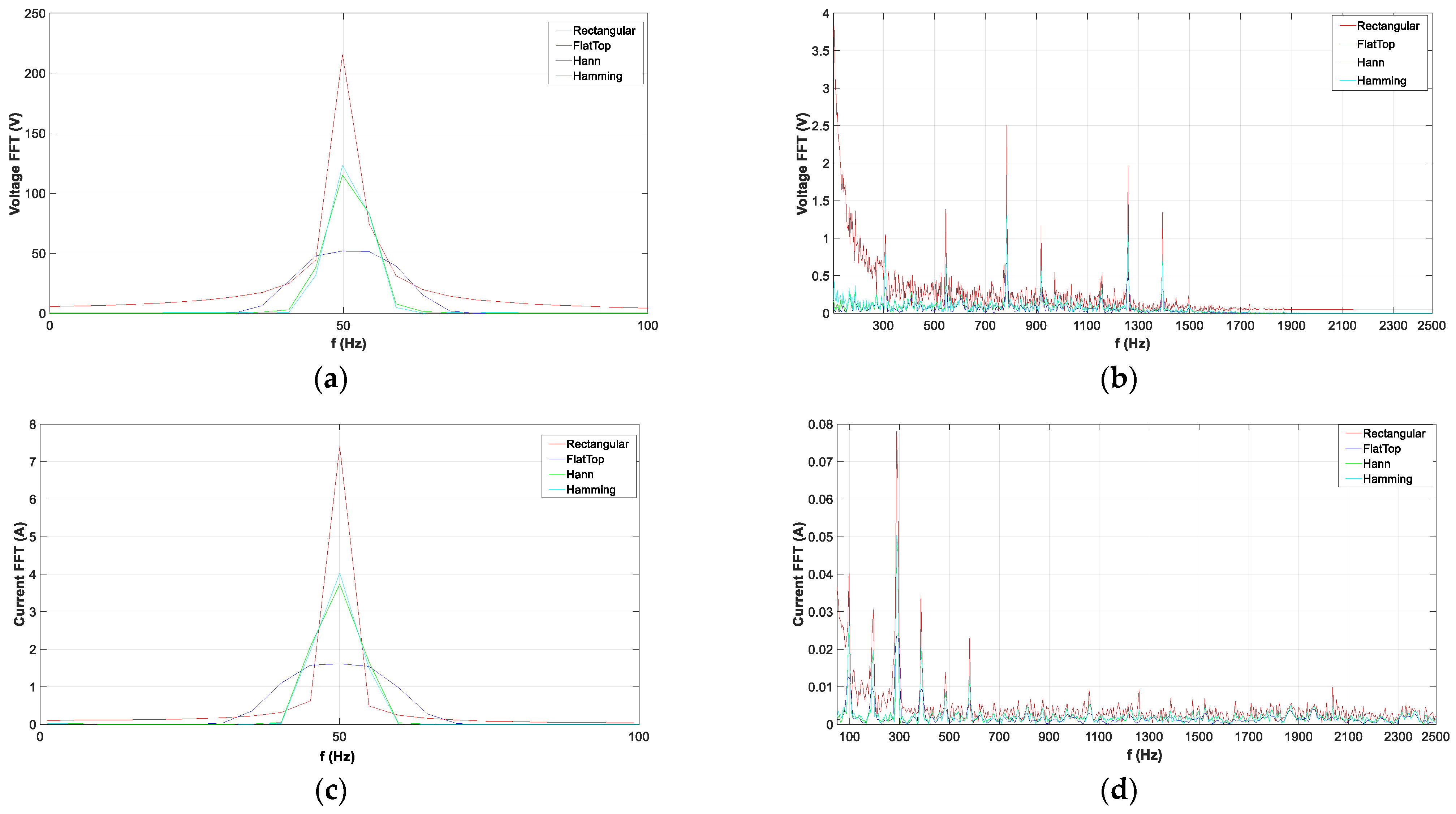 Electronics 13 03209 g009
