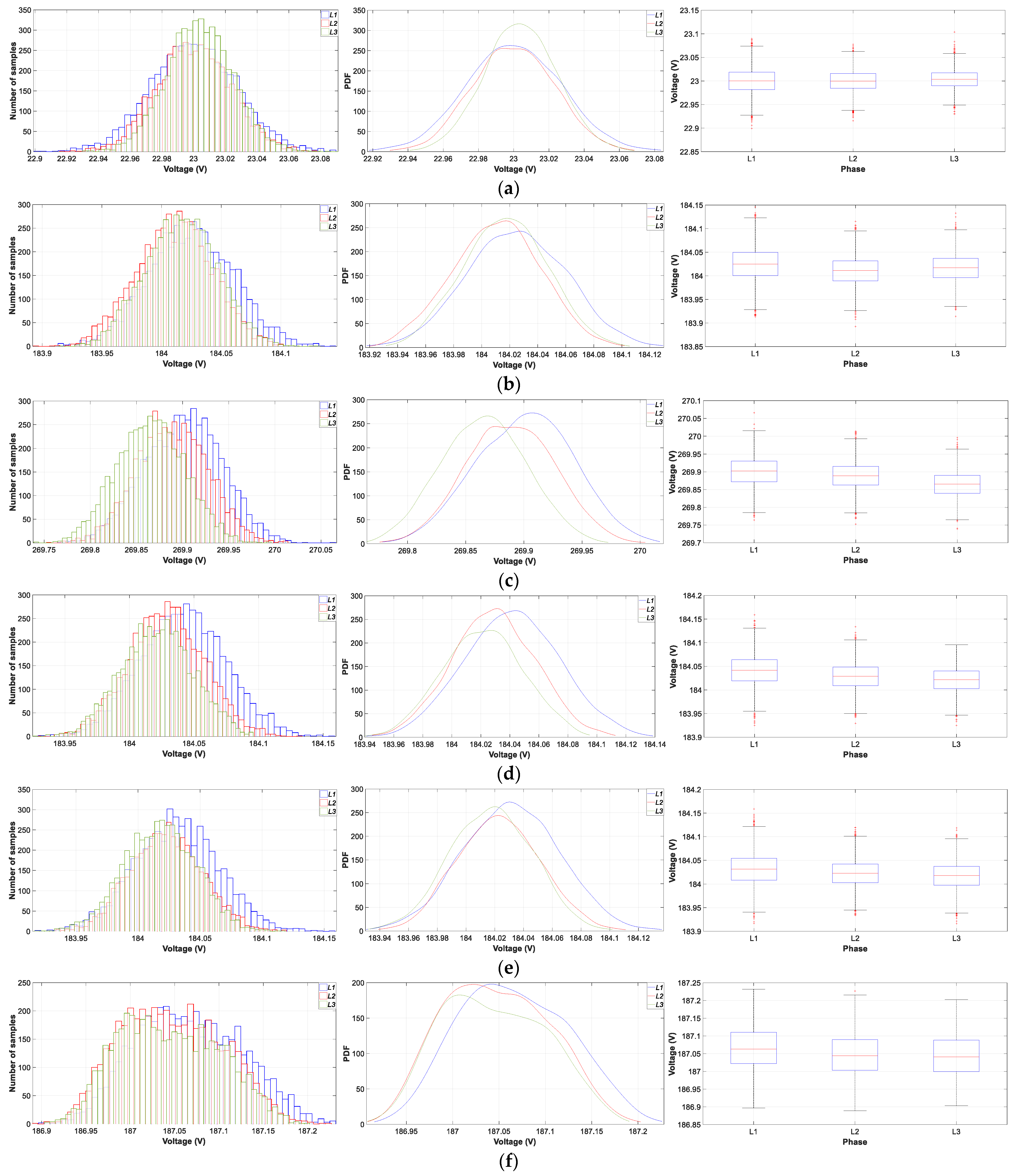 Electronics 13 03209 g011