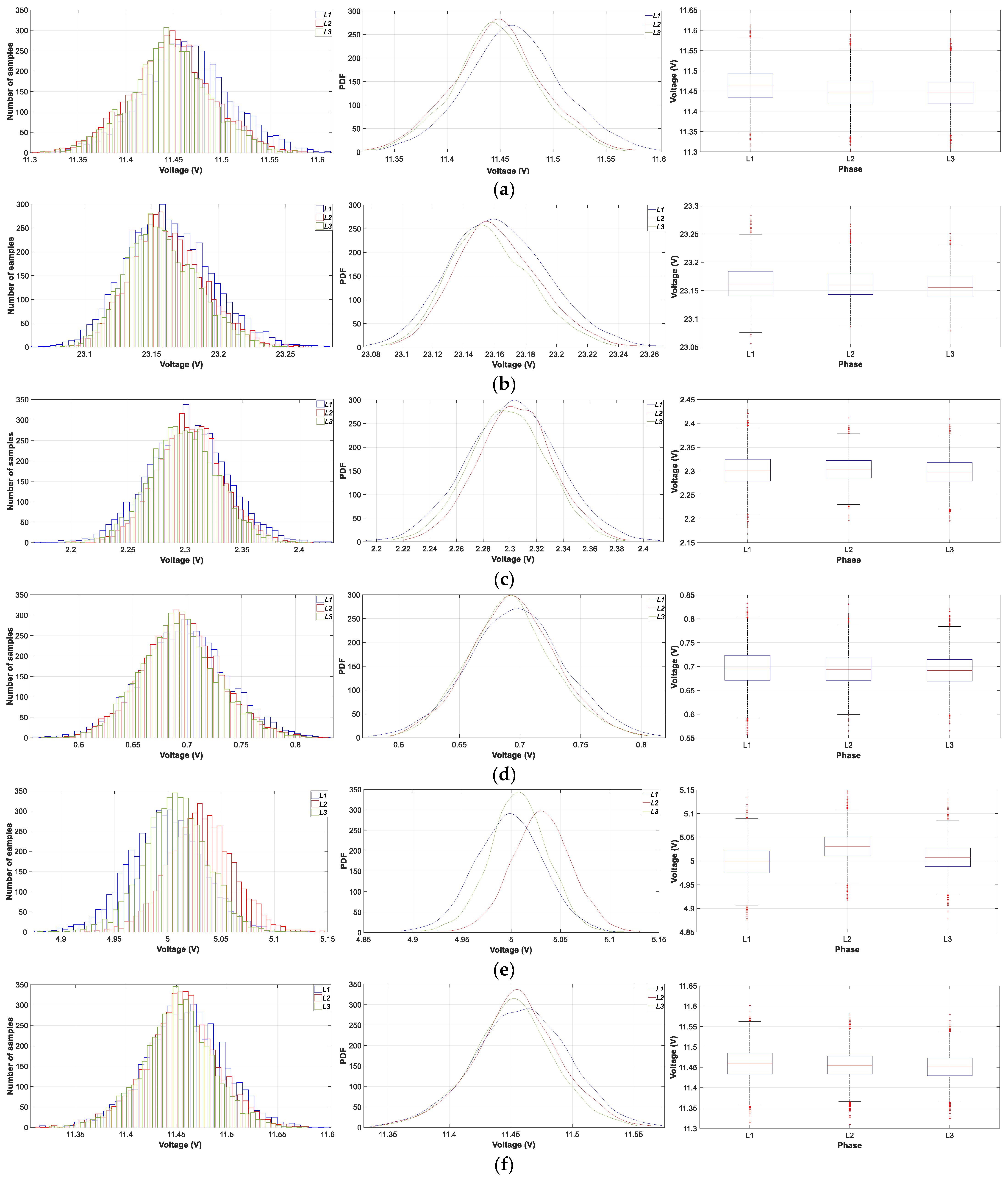 Electronics 13 03209 g013a