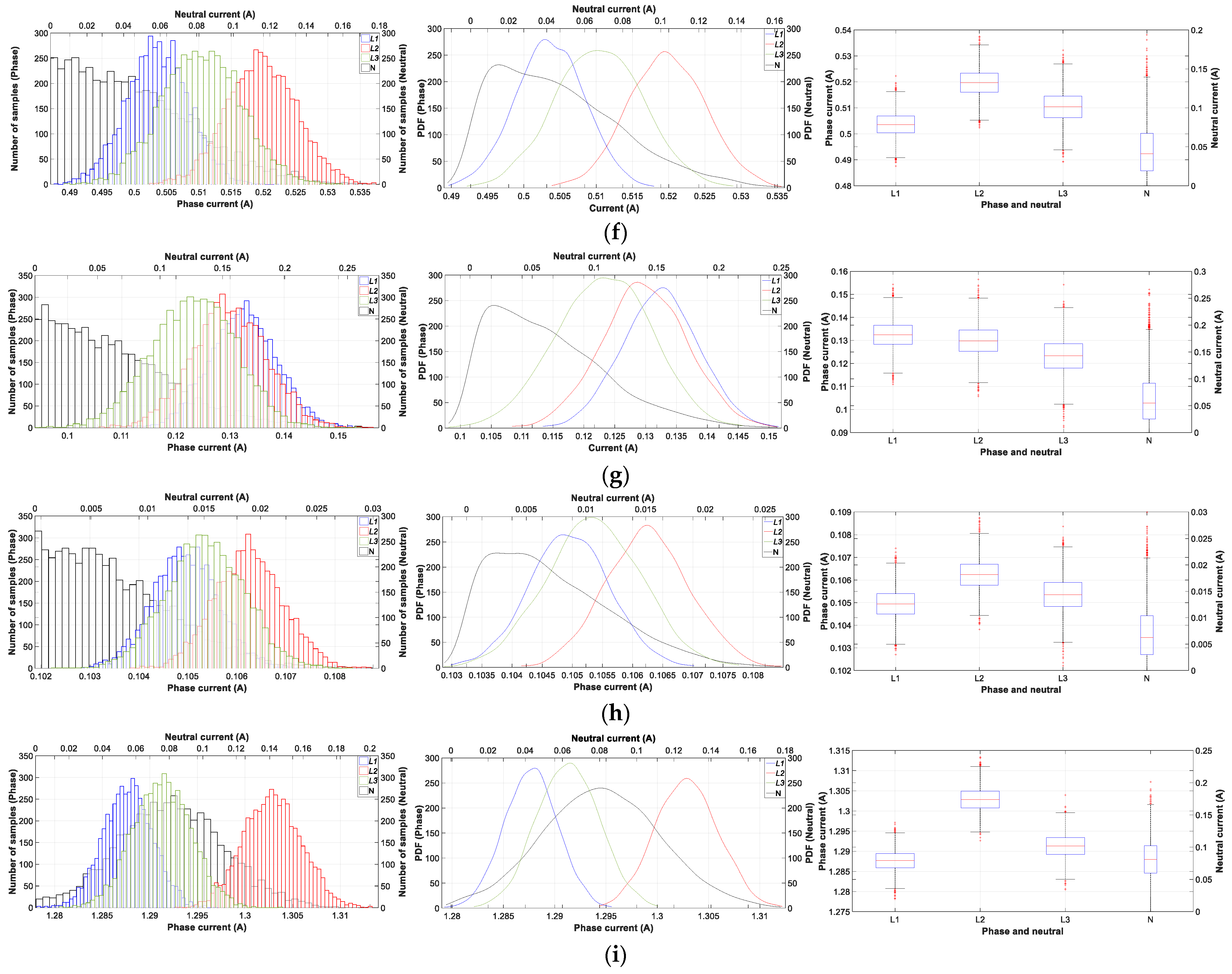 Electronics 13 03209 g014b