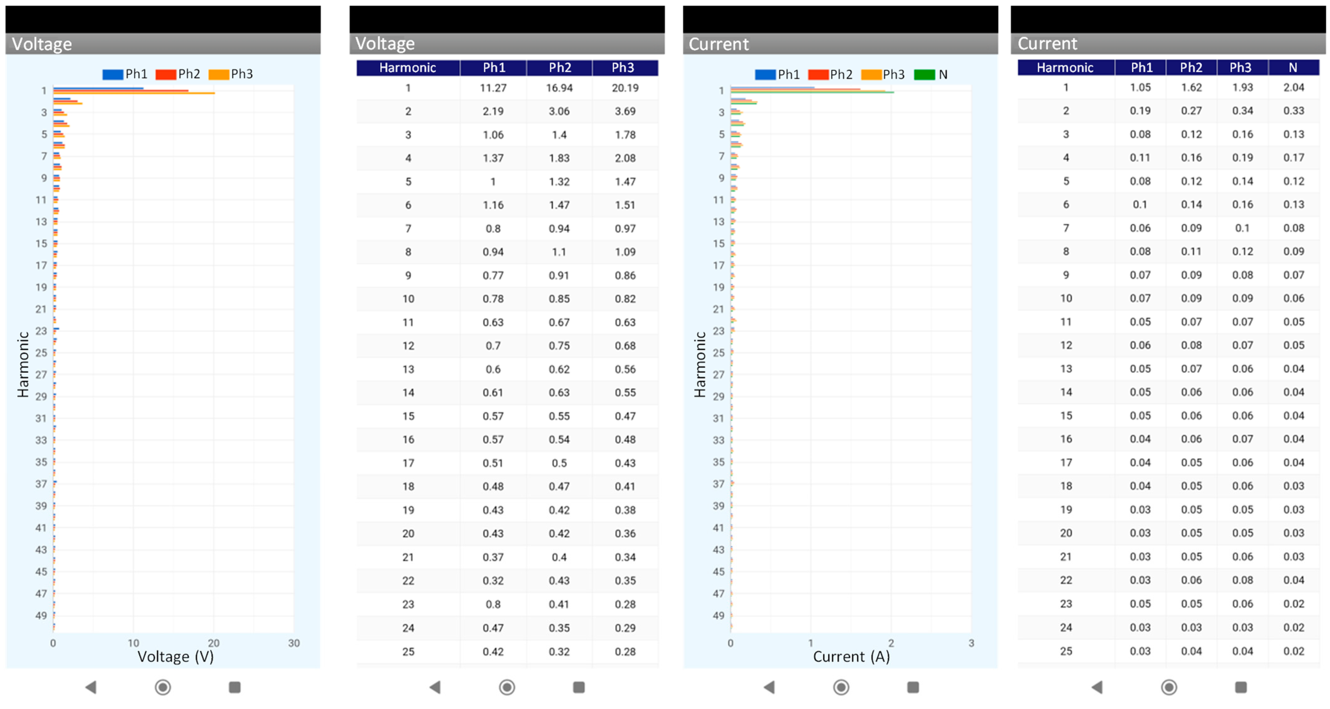 Electronics 13 03209 g015