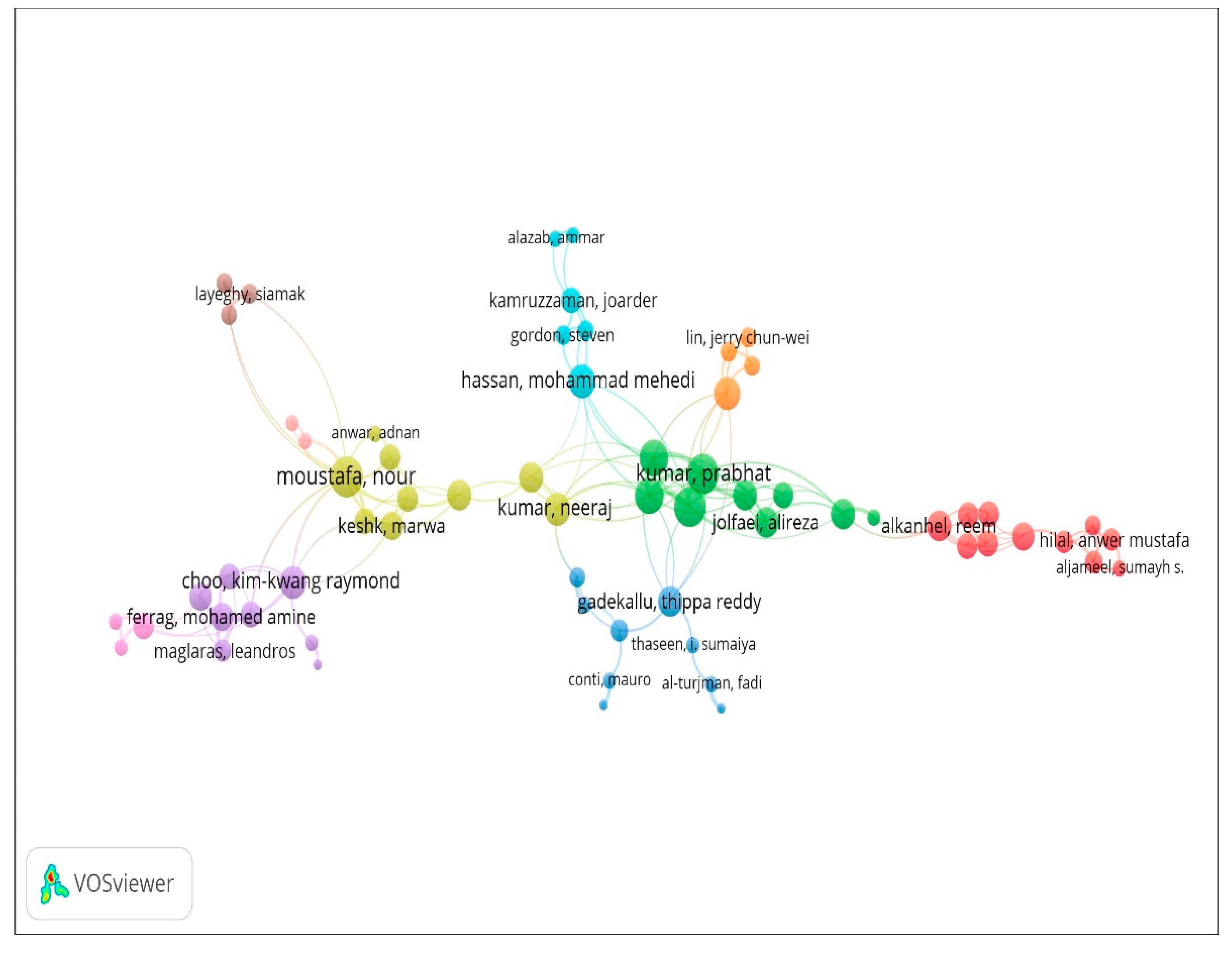 Electronics 13 03210 g015