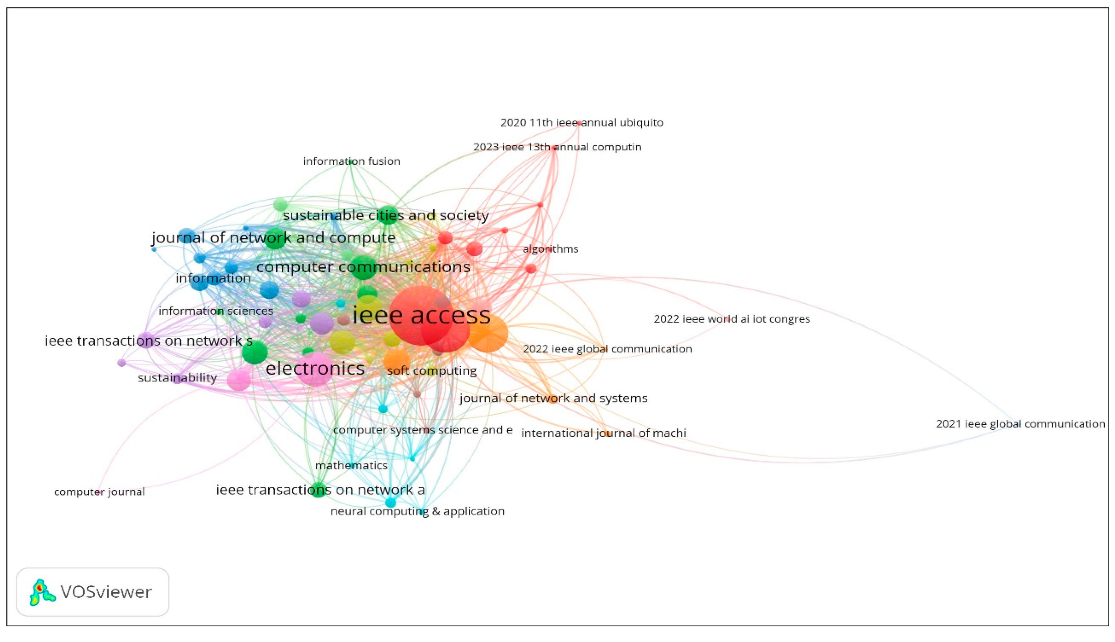 Electronics 13 03210 g021