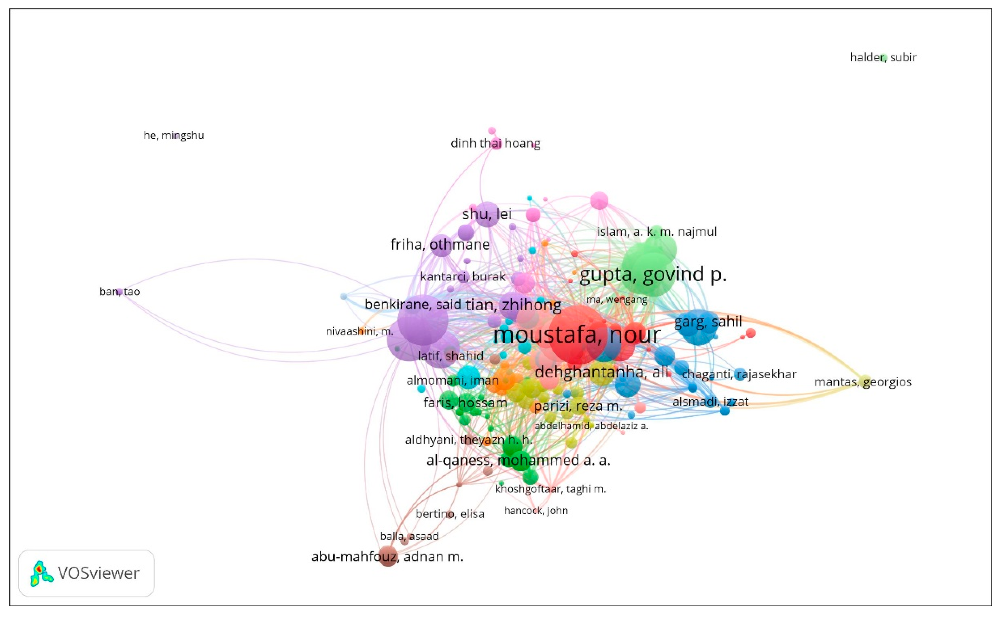 Electronics 13 03210 g022