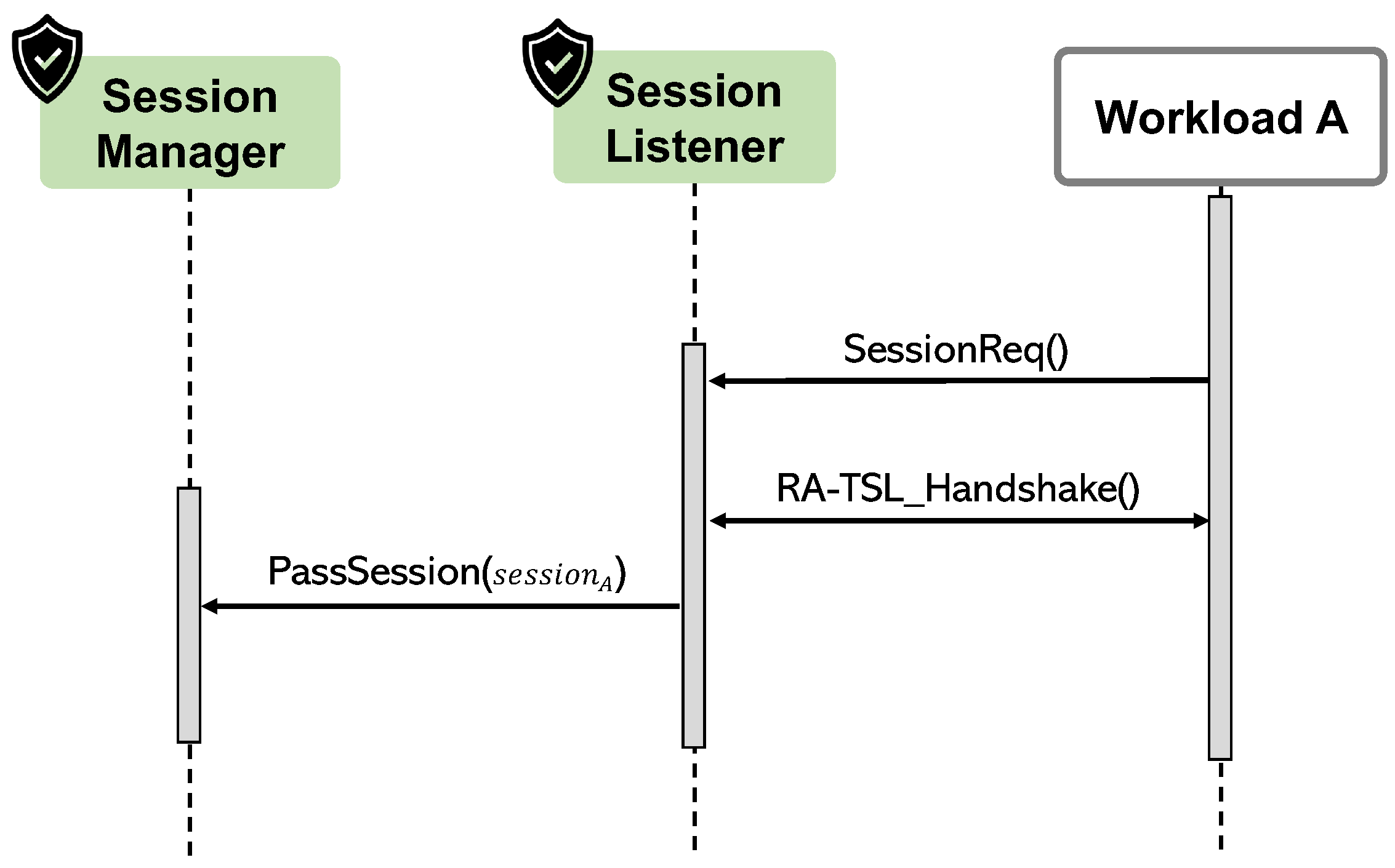 Electronics 13 03213 g006