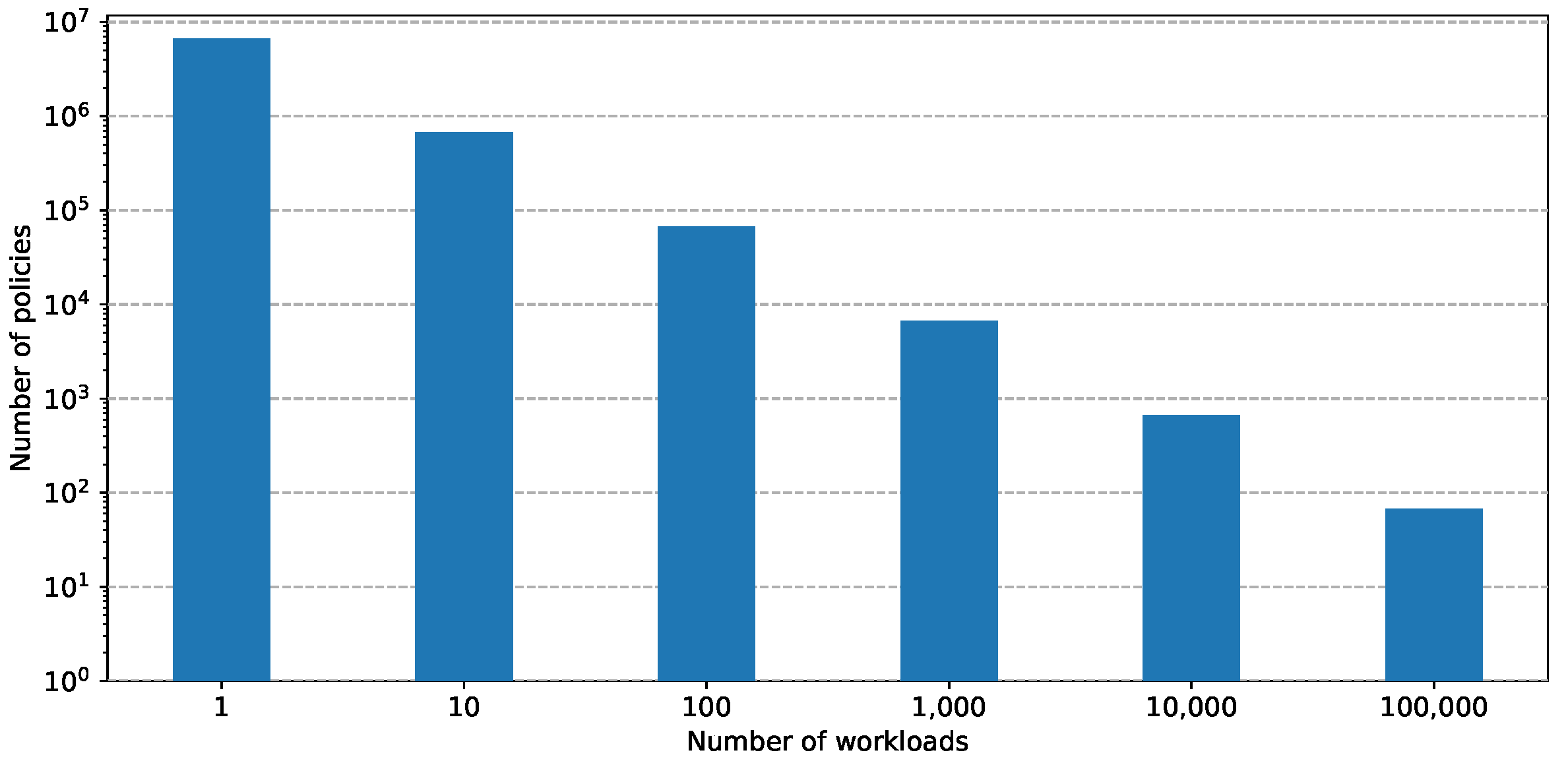 Electronics 13 03213 g013